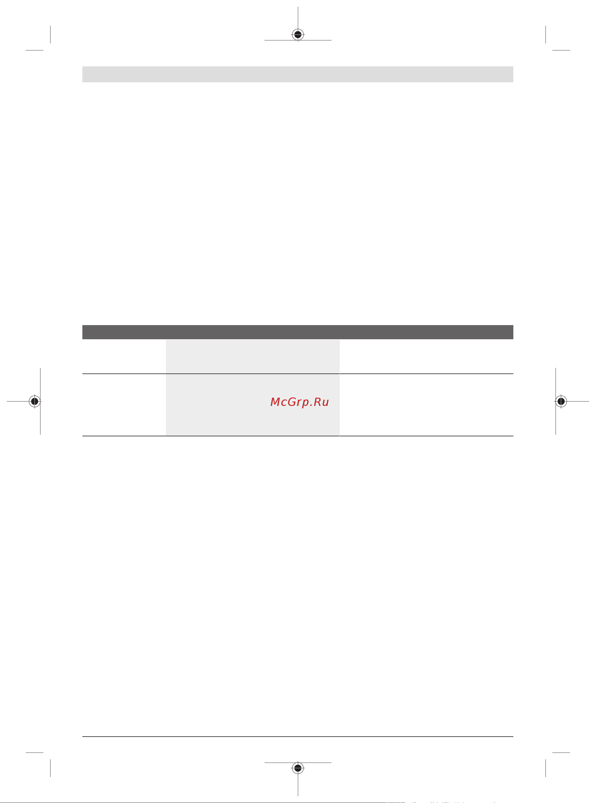Bosch 0600833100 [133/262] Javasolt évszakok