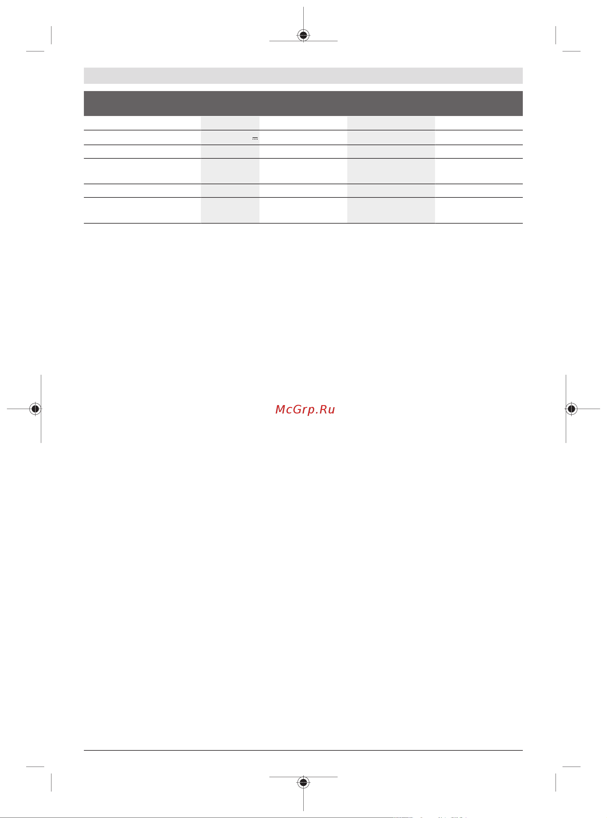 Bosch 0600833100 [15/262] Noise vibration information