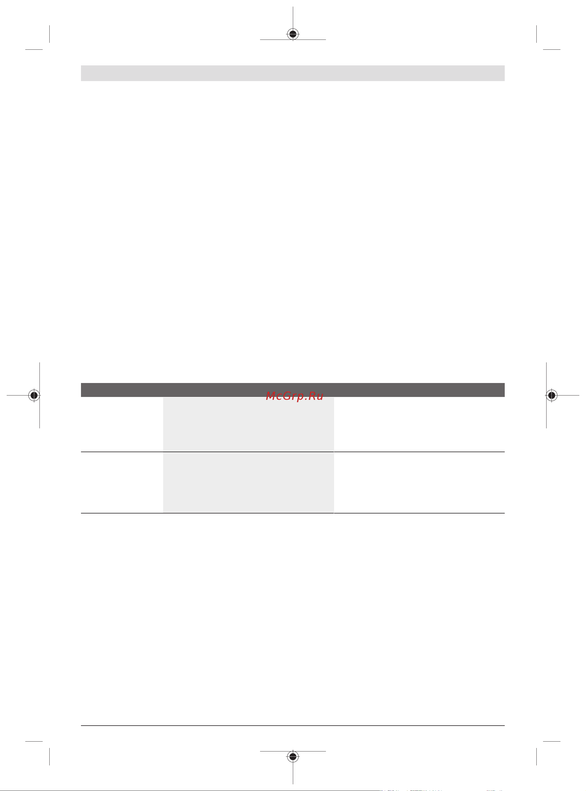 Bosch 0600833100 [161/262] Шөп пен бұталарды кесу үшін ұйғарында жыл мезгілдері