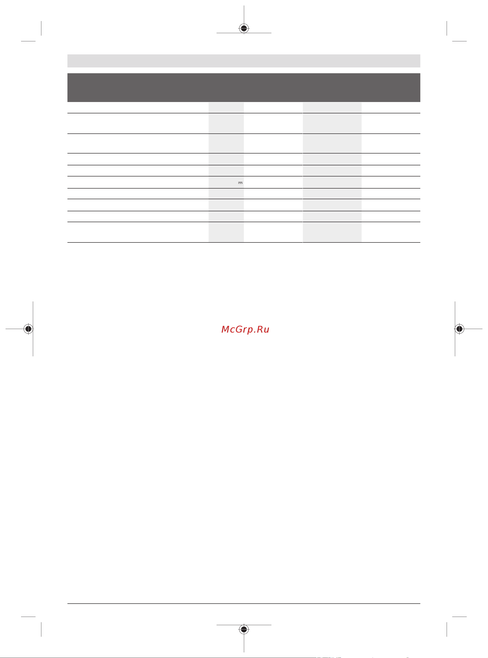 Bosch 0600833100 [168/262] Informaţii privind zgomotul vibraţiile