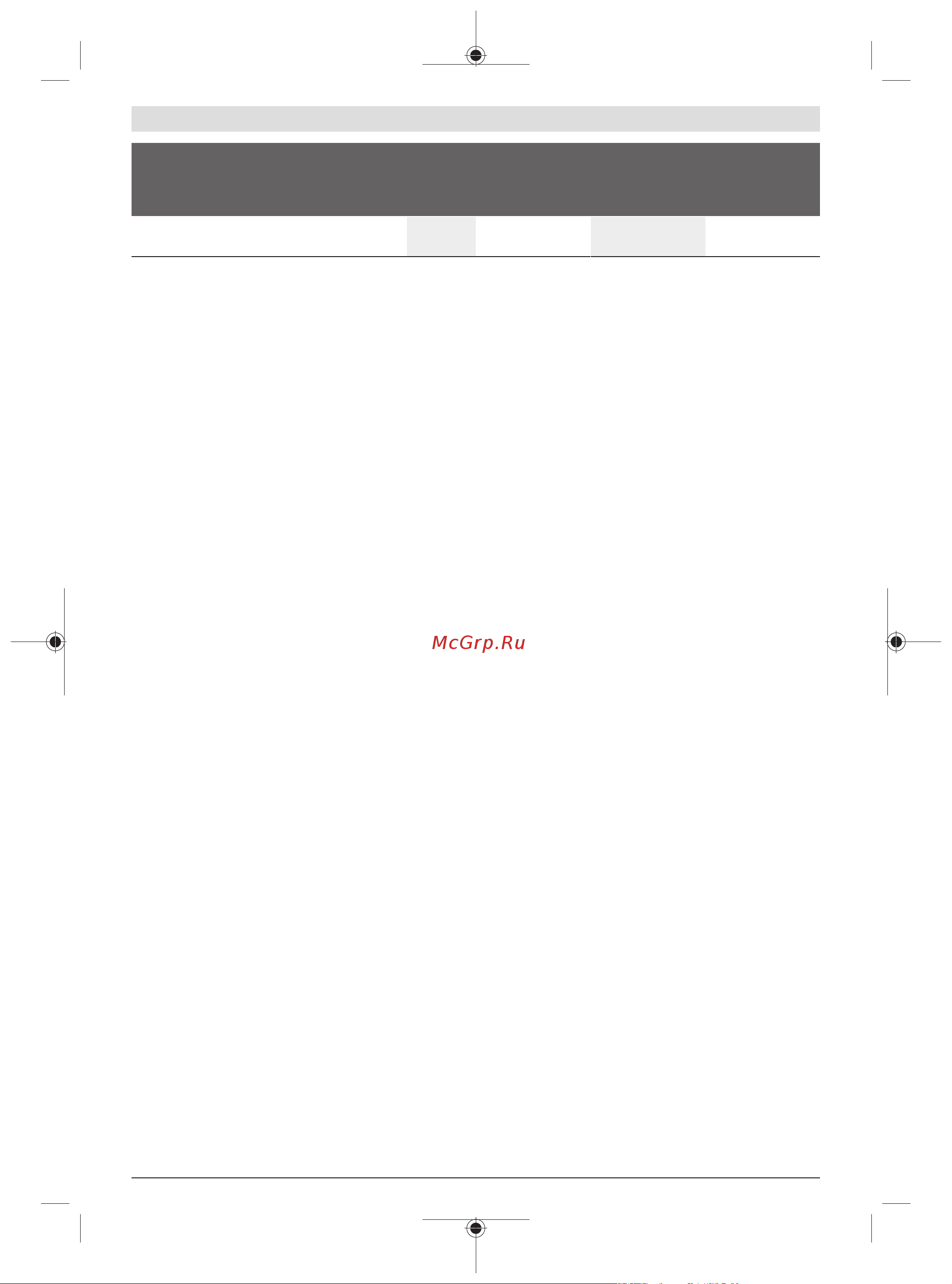 Bosch 0600833100 [23/262] Niveau sonore et vibrations