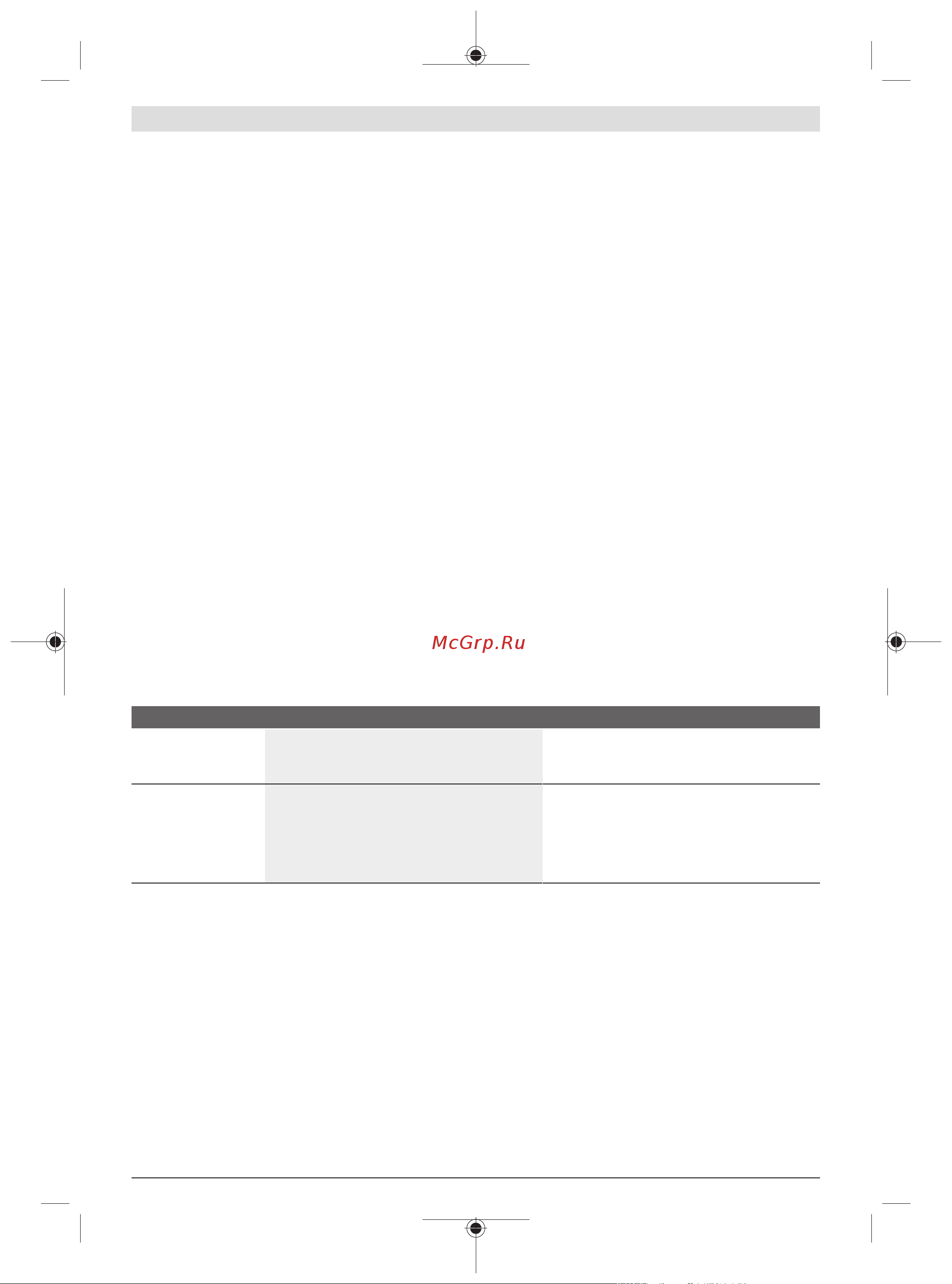 Bosch ISIO 0600833108 [41/262] Ajustar o comprimento do punho ver figura f
