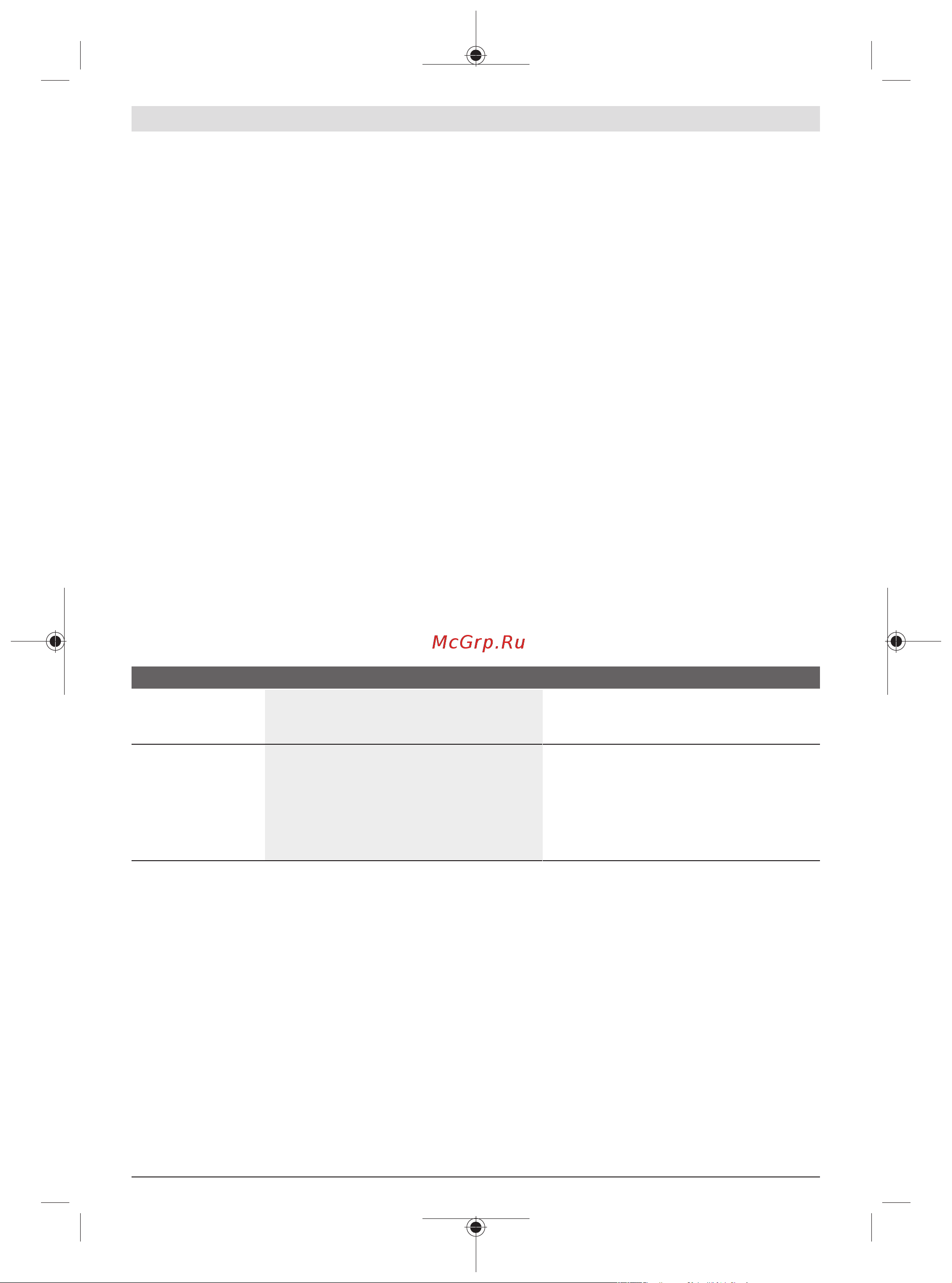 Bosch 0600833105 [49/262] Manico telescopico con rotelle