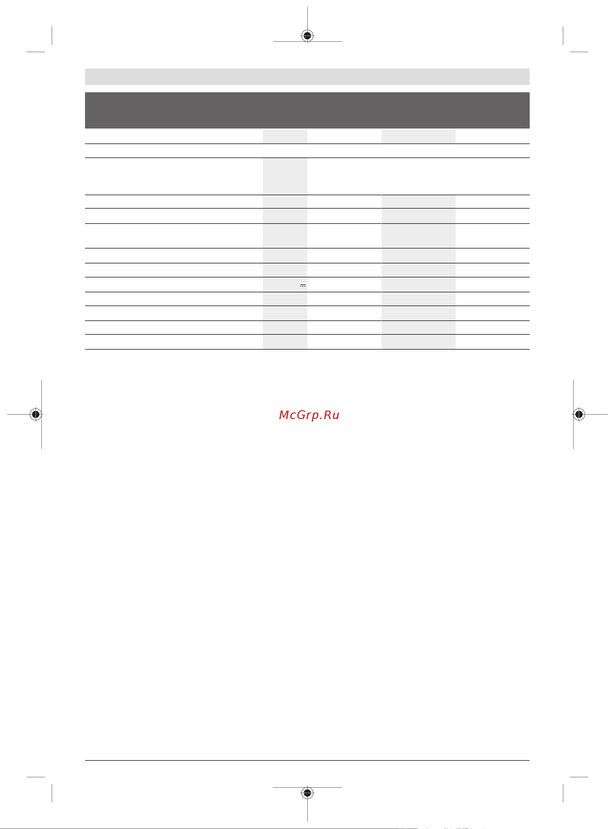 Bosch 0600833100 [55/262] Informatie over geluid en trillingen