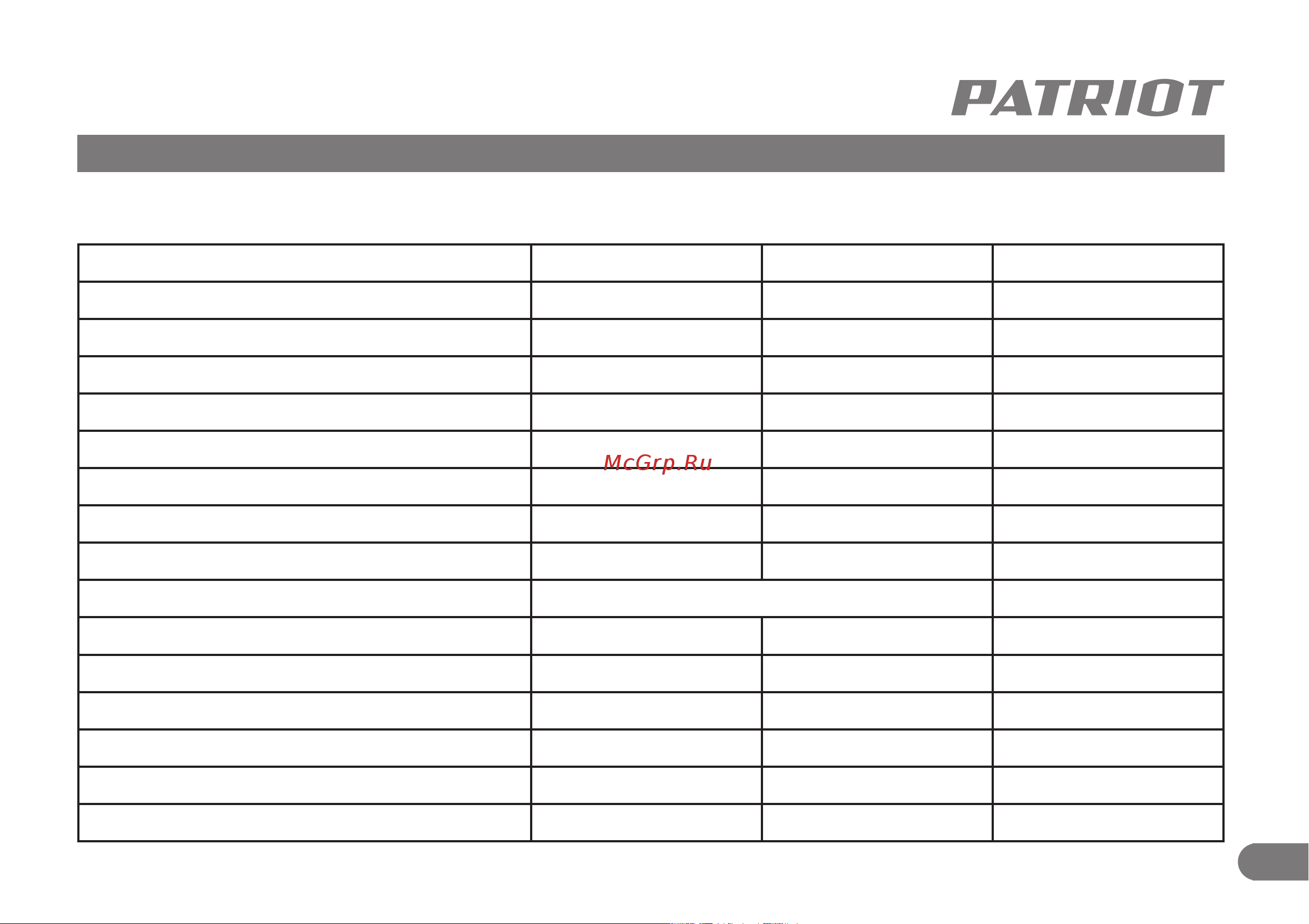 Patriot PT 52 LS [6/17] Технические характеристики
