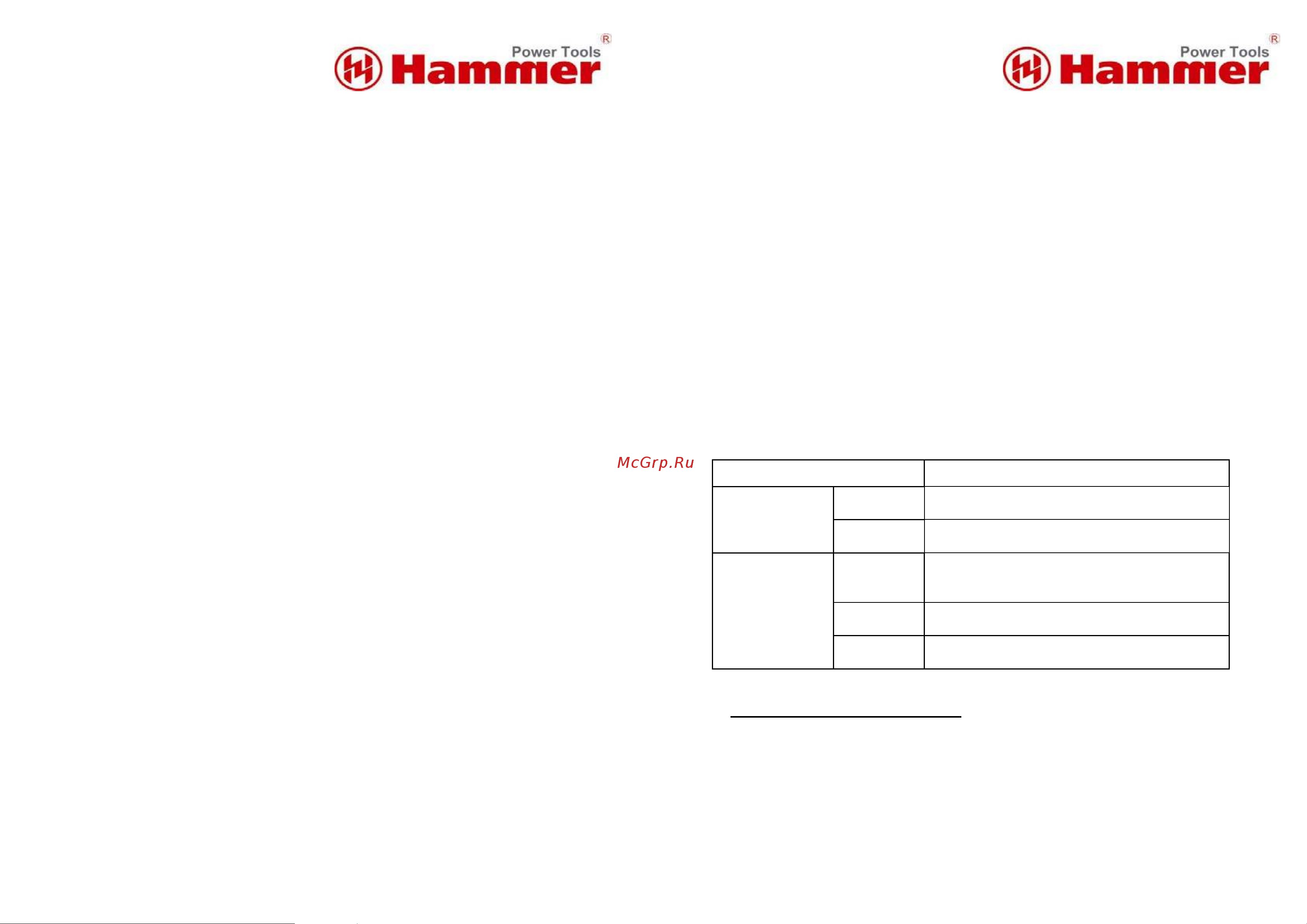 Hammer Flex ACD182 [4/8] Hammer