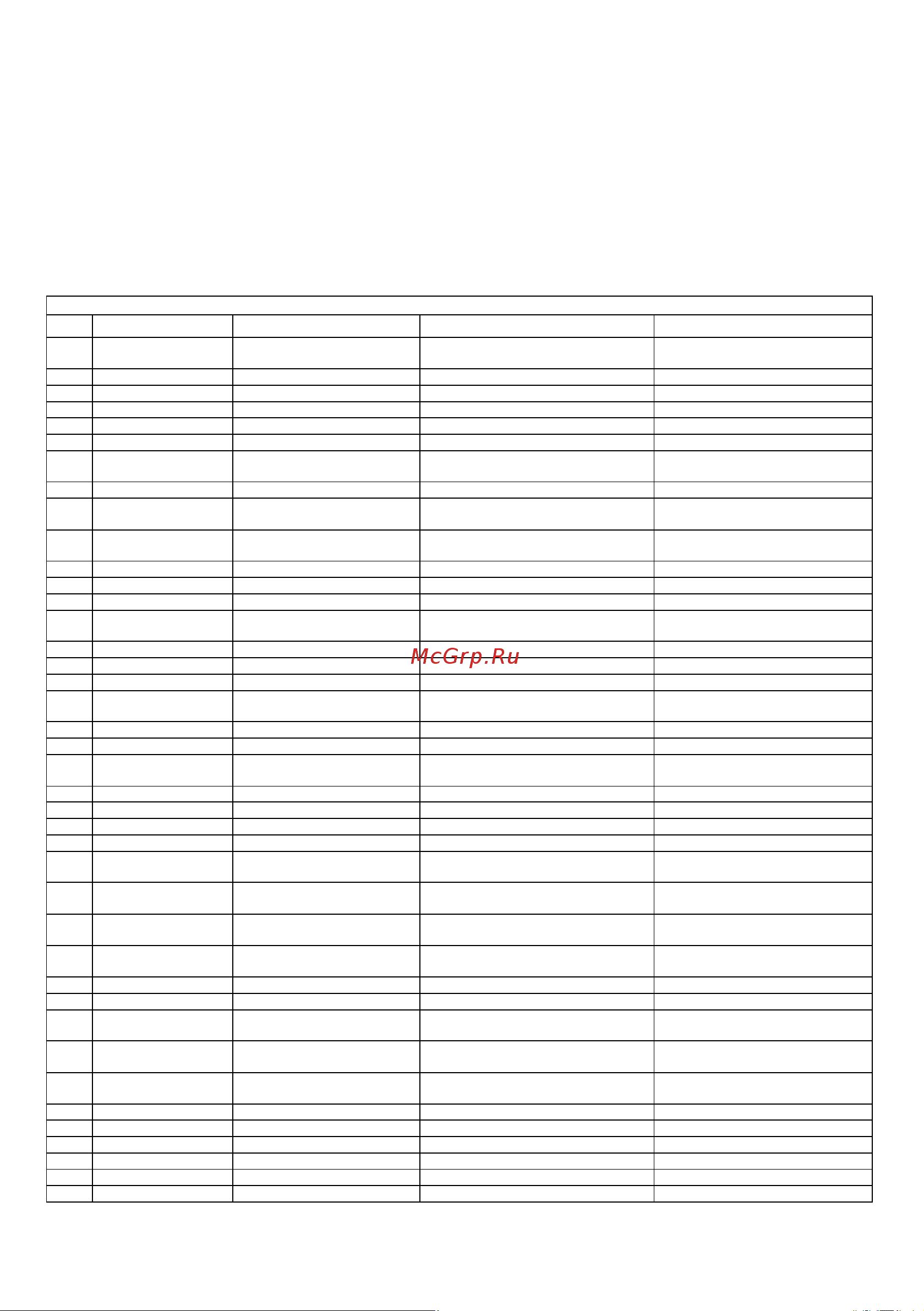 Telefunken TF-LED19S58T2 [34/40] Уважаемый покупатель