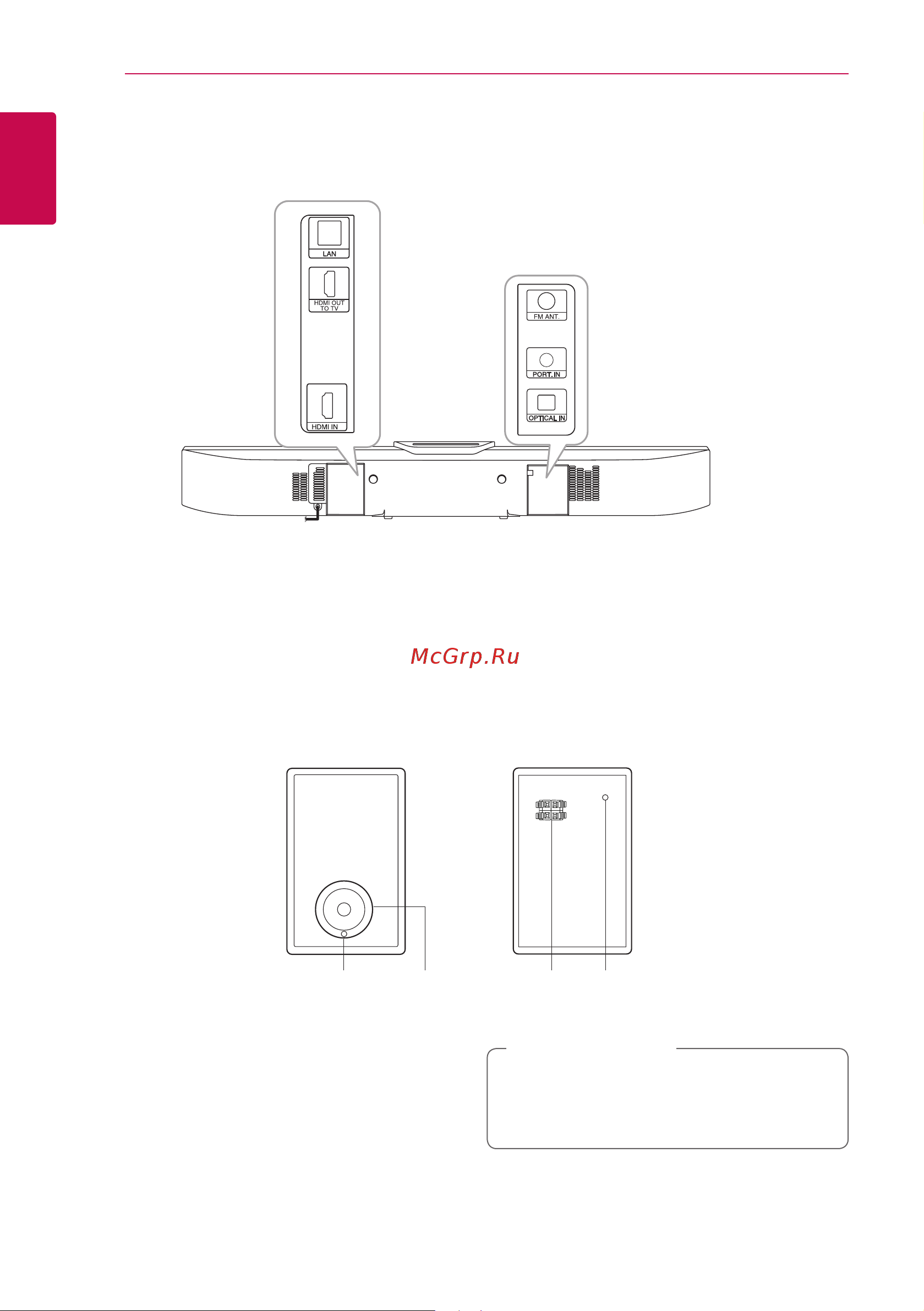 LG BB5430A [12/77] Активный вуфер
