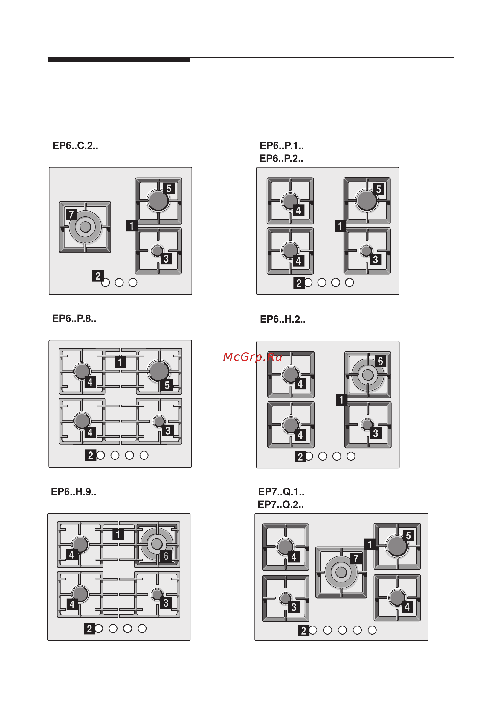 Siemens EP618HB21E [7/24] Ваша новая варочная панель