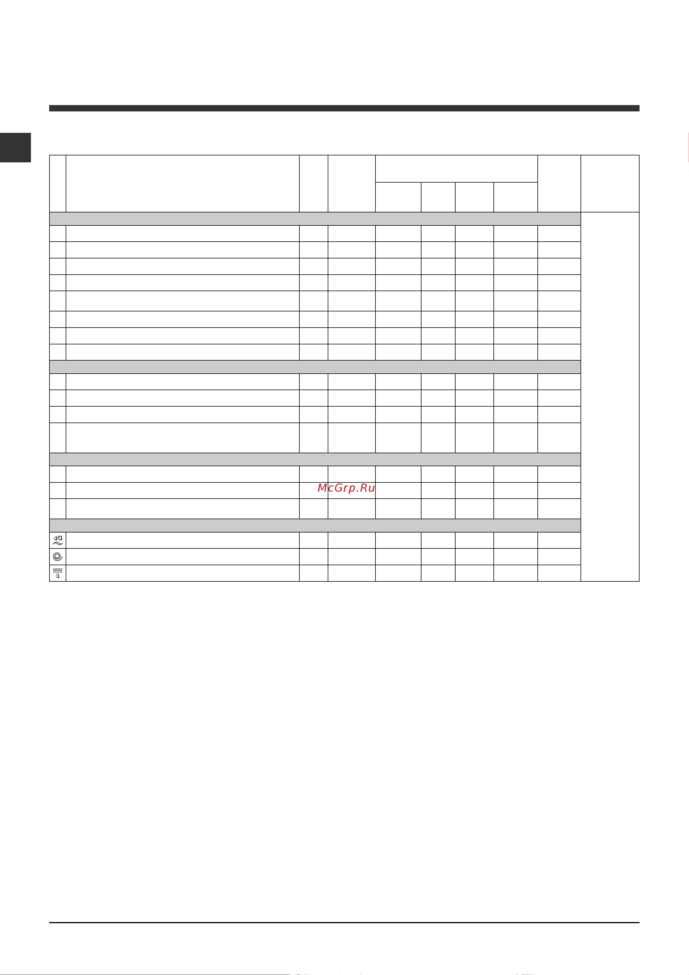 Indesit IWSD 7105 B [6/12] Программы