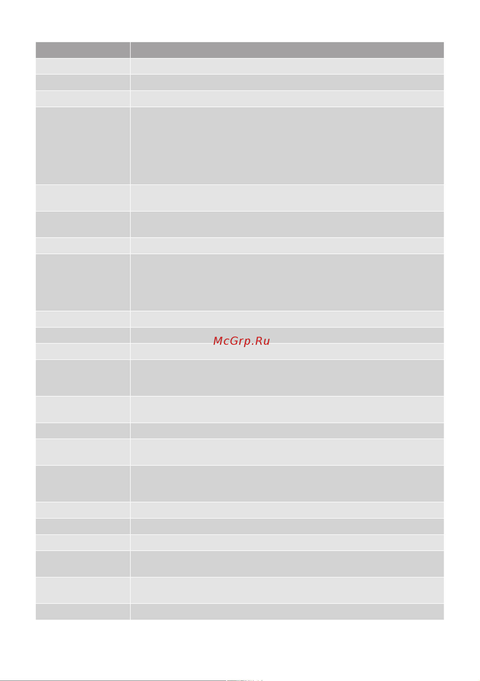Gorenje WA72SY2W Руководство по эксплуатации онлайн [46/52] 27929