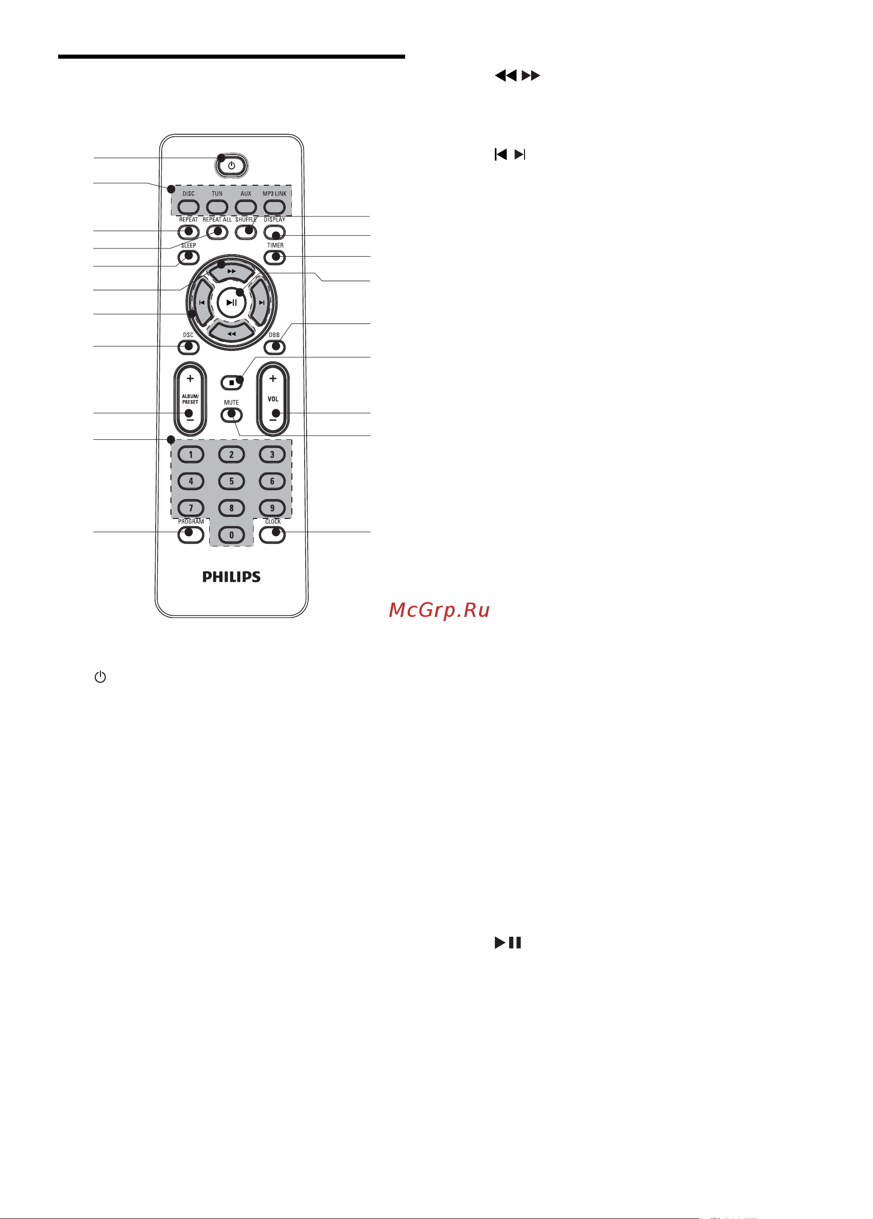 Philips FWM 154/12 [9/29] Обзор пульта ду