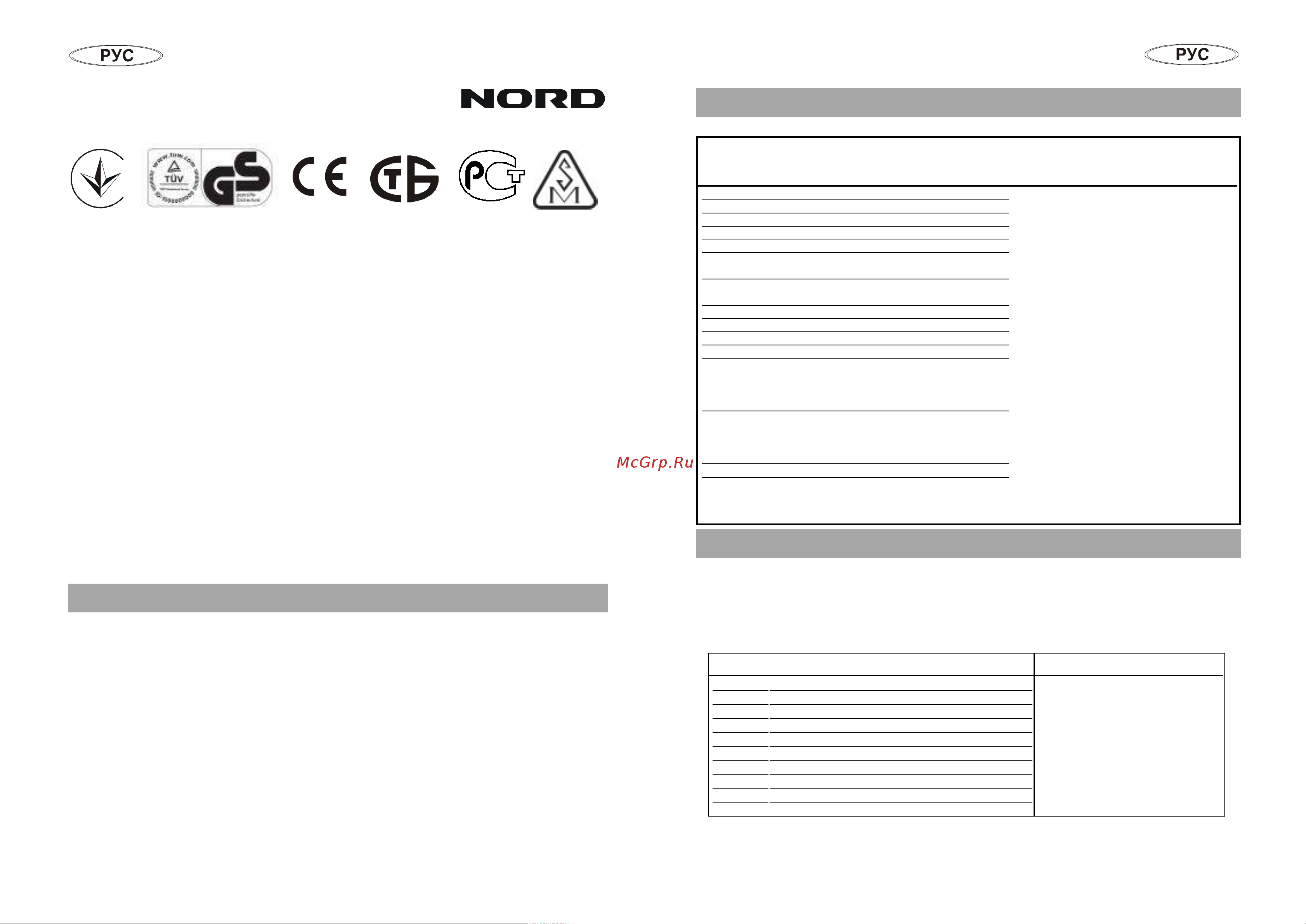 Nord FRT 571-010 [10/10] Технические данные