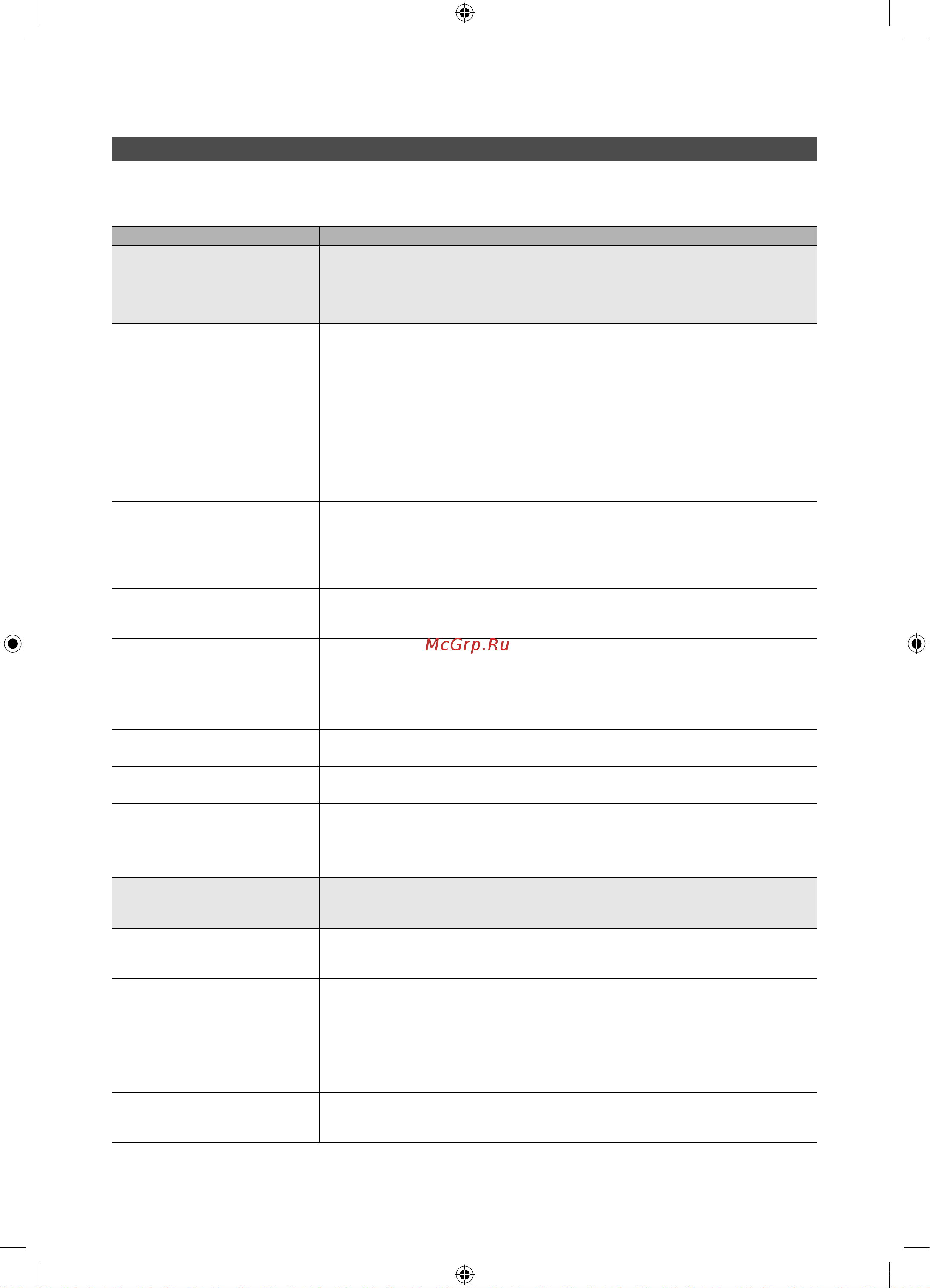 Samsung PS-50 C490 B3W [122/170] Інша інформація