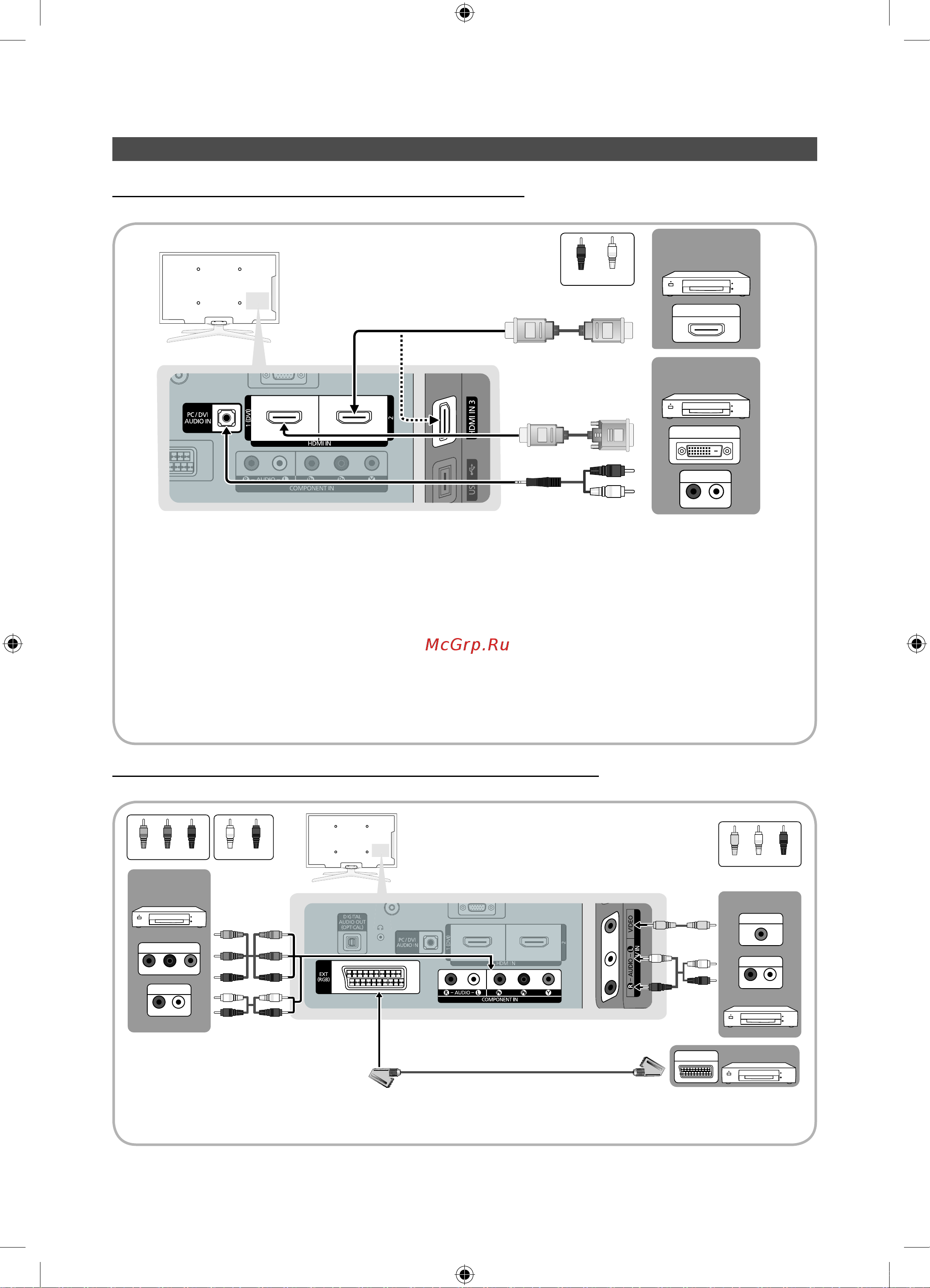 Samsung PS-50 C490 B3W [8/170] Connections