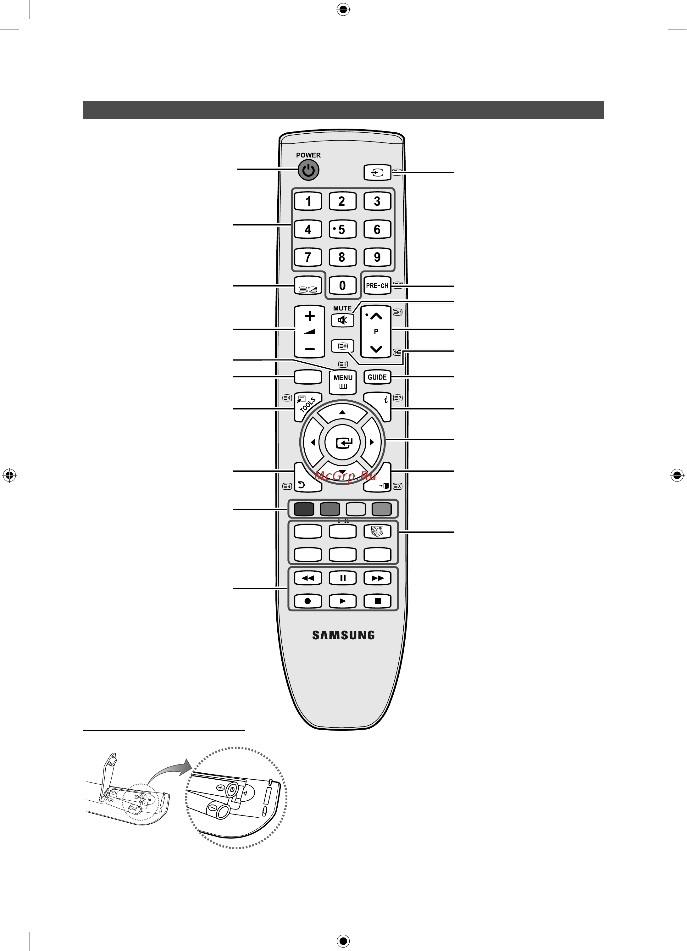 Samsung PS-50 C490 B3W [90/170] Початок роботи