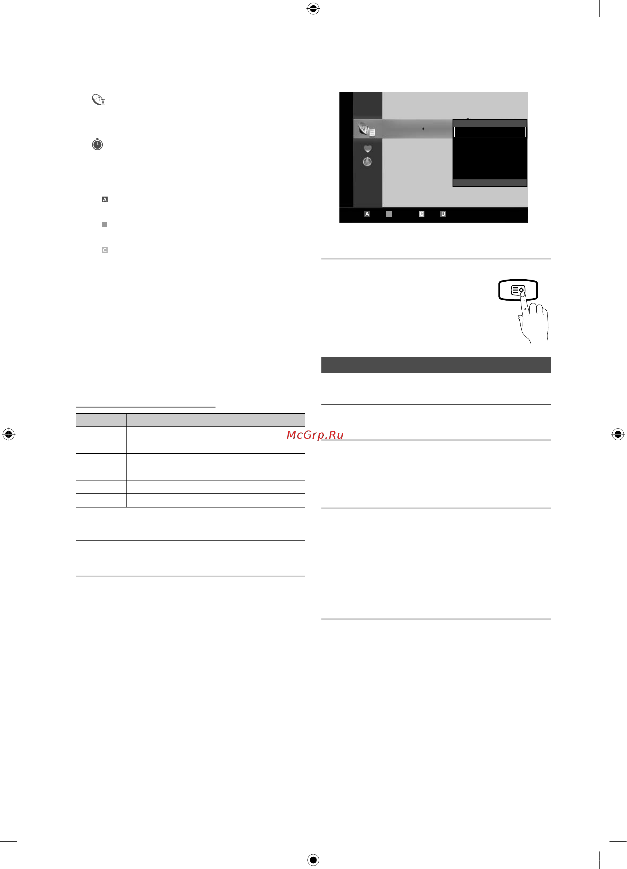Samsung PS-50 C490 B3W [96/170] Меню каналу
