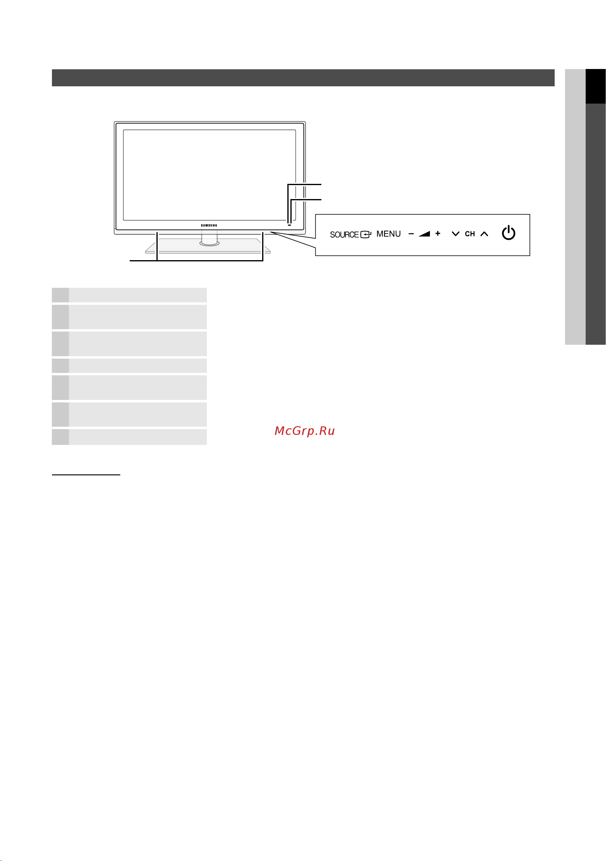 Samsung PS50 C6900 YW [129/248] Початок роботи