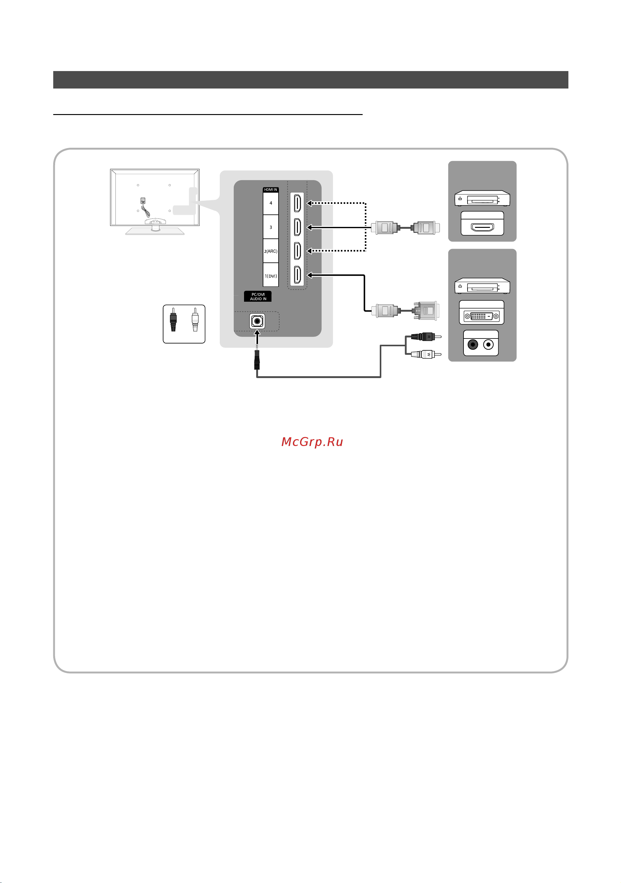 Samsung PS50 C6900 YW [132/248] З єднання