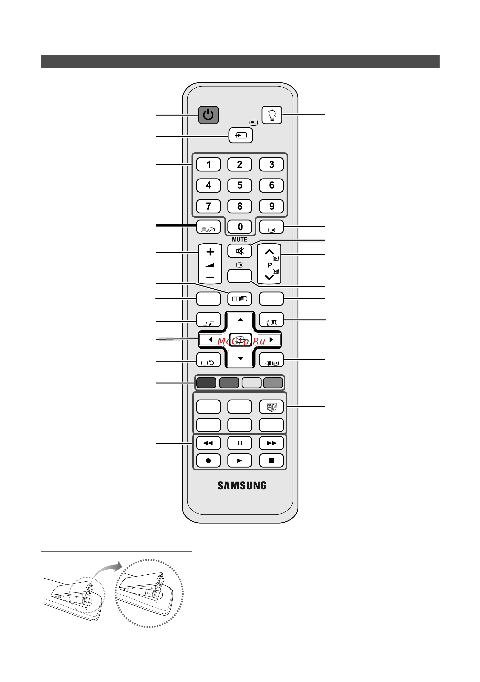 Samsung PS50 C6900 YW [192/248] On off