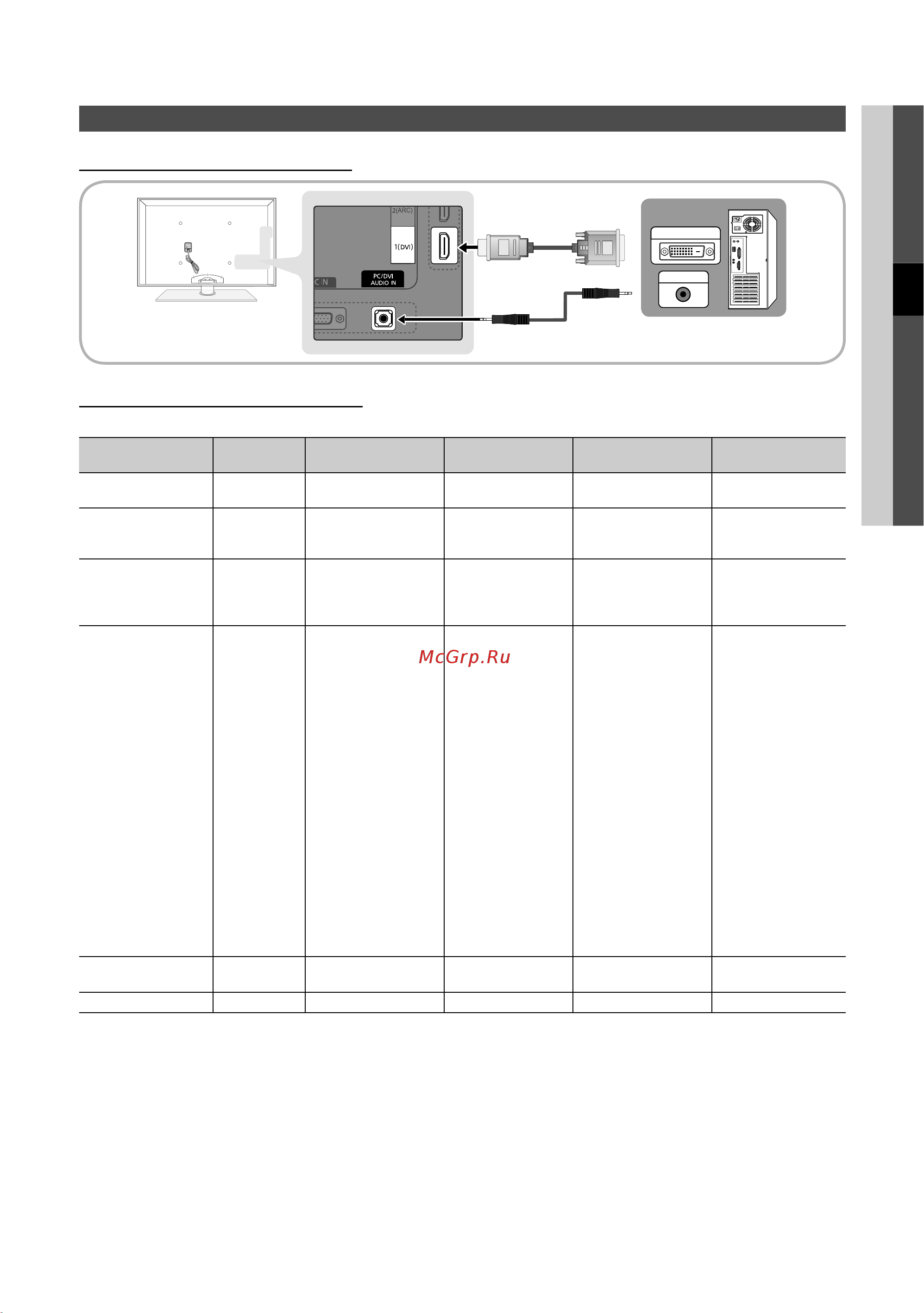Samsung PS50 C6900 YW [27/248] Advanced features