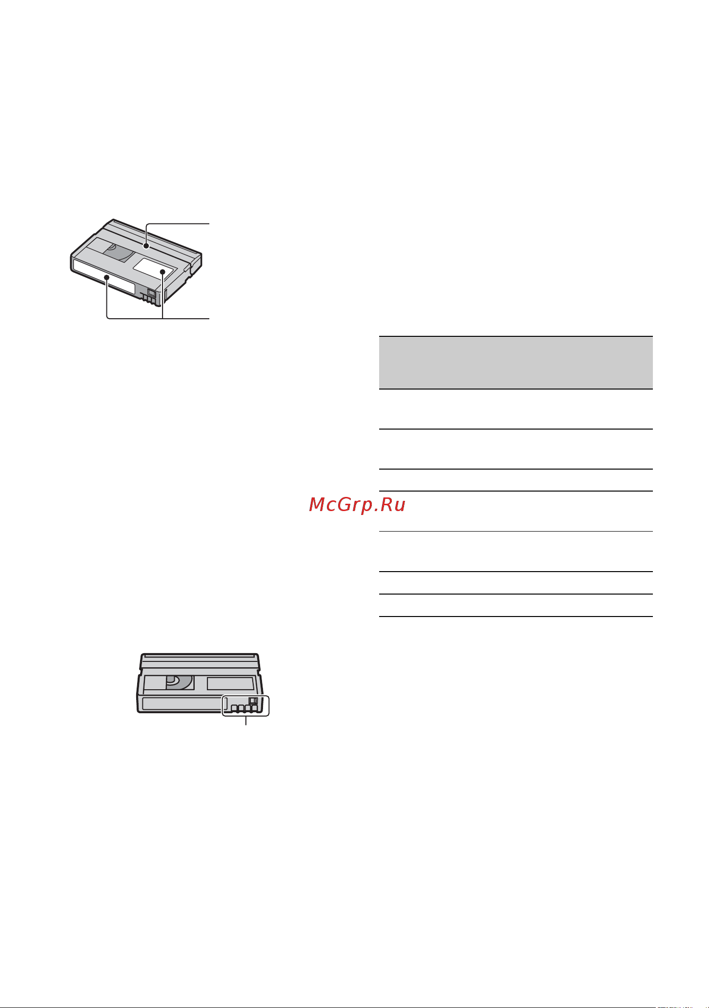 Sony HDR-FX7E [112/139] О картах памяти memory stick