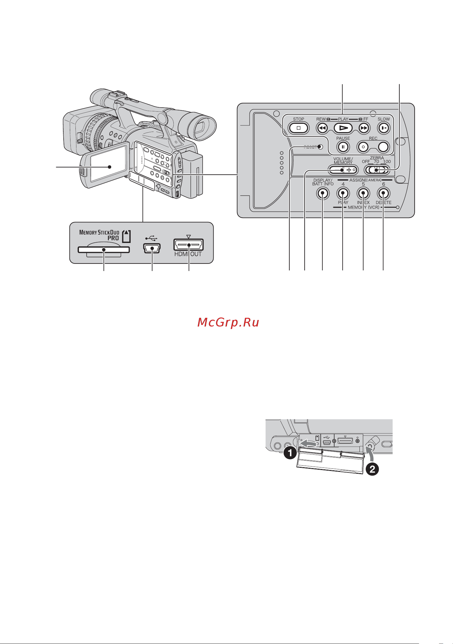 Sony HDR-FX7E [130/139] Идентификация частей и элементов управления продолжение