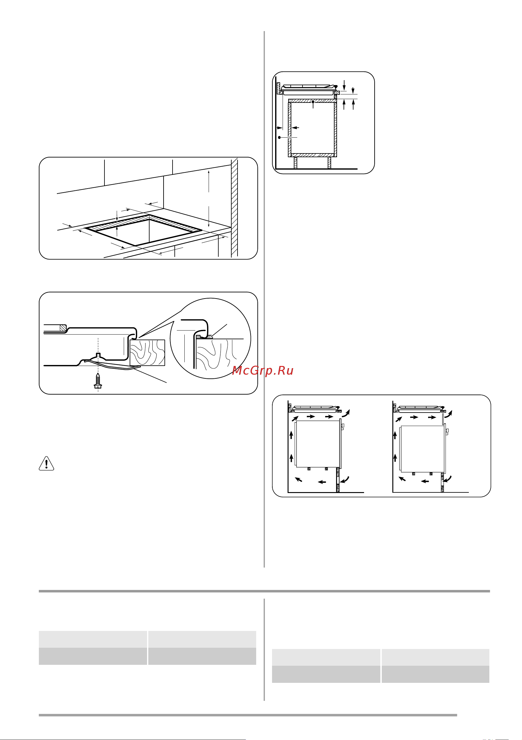 Zanussi ZGG62414WA [27/60] Размеры варочной панели