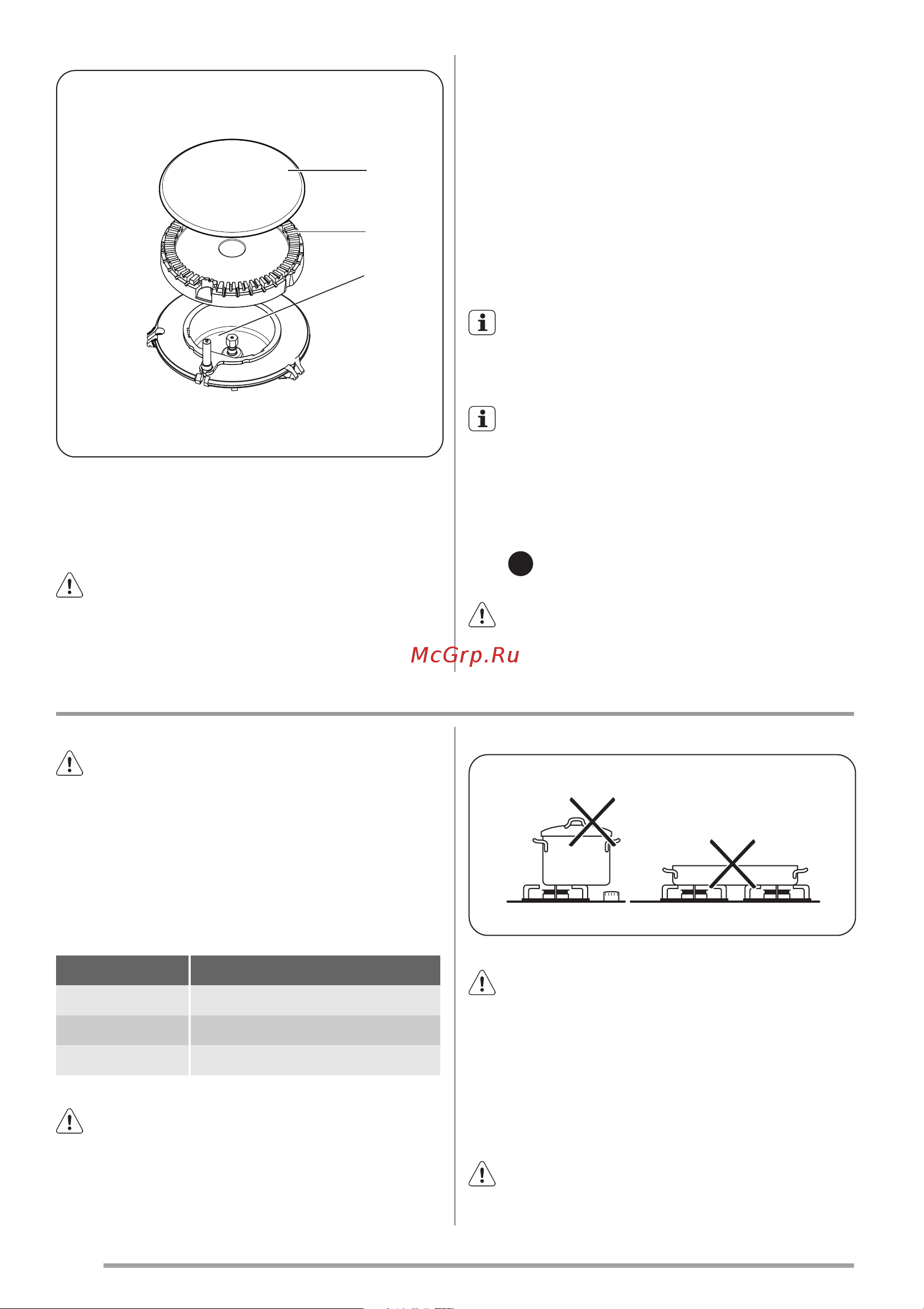 Zanussi ZGG 62411 XA [6/28] Helpful hints and tips
