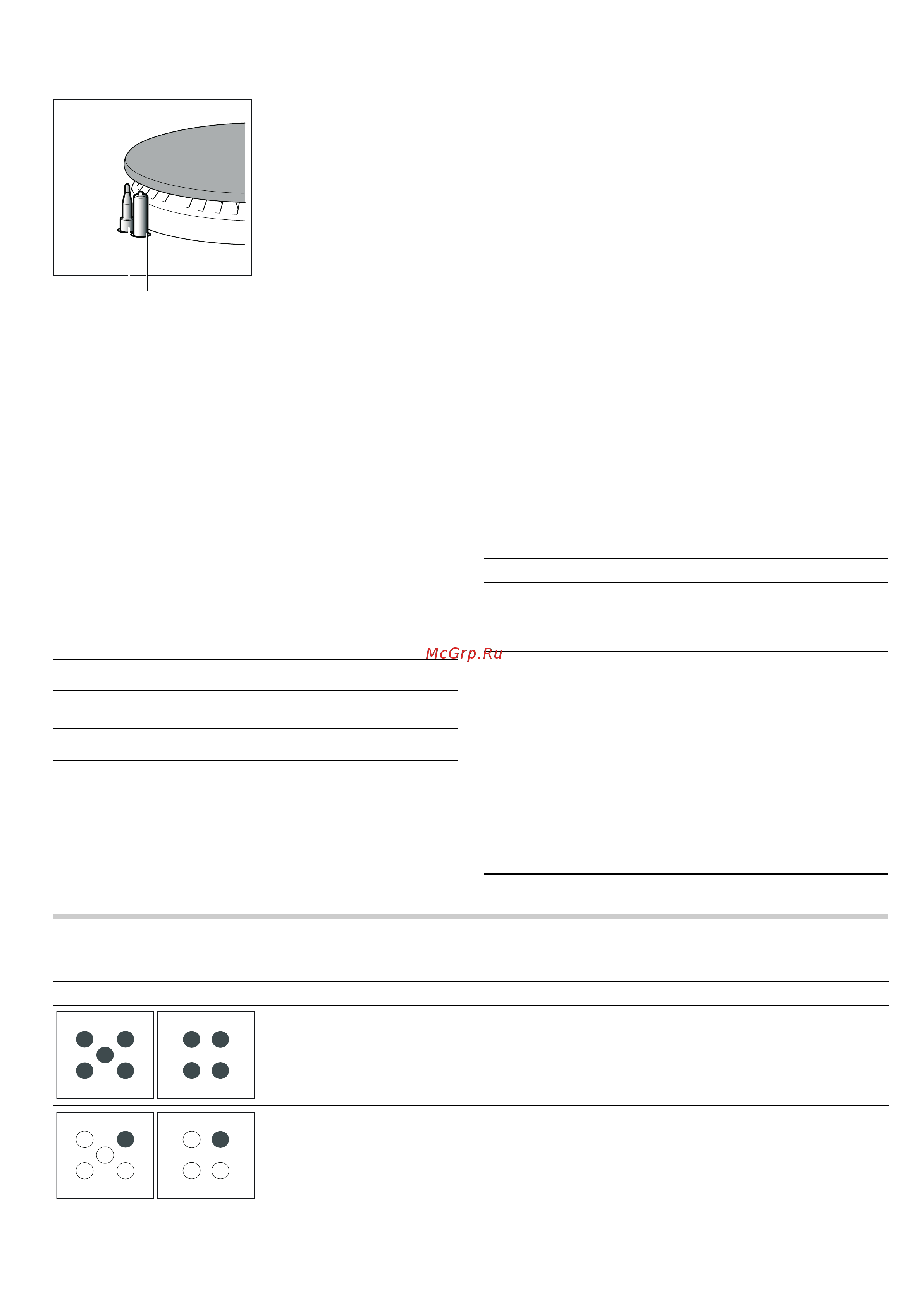 Neff T62R36S1 [6/17] Safety system