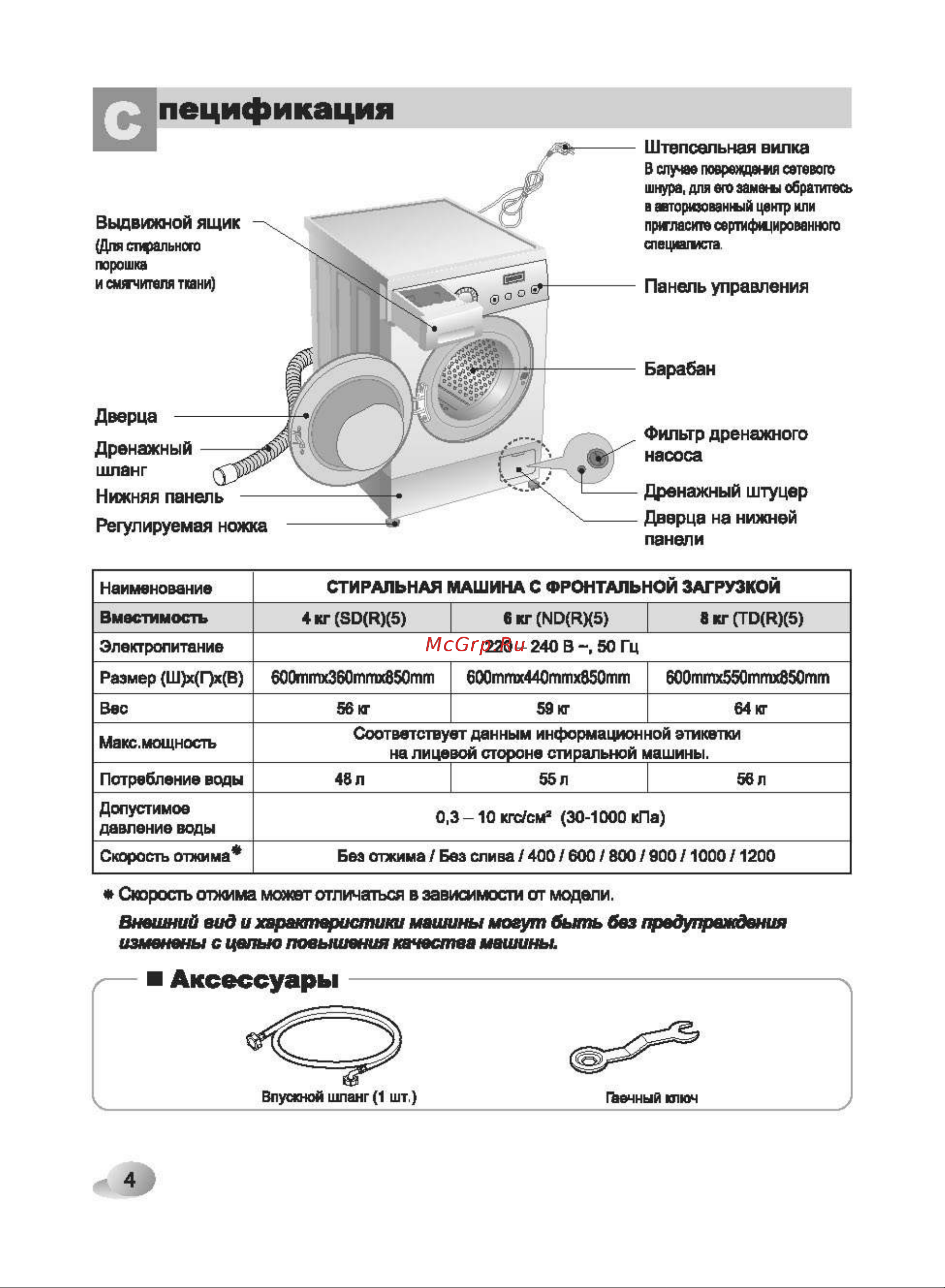 LG F1029SDR [4/32] Mfl37681916_19 0 9_page_04 jpg