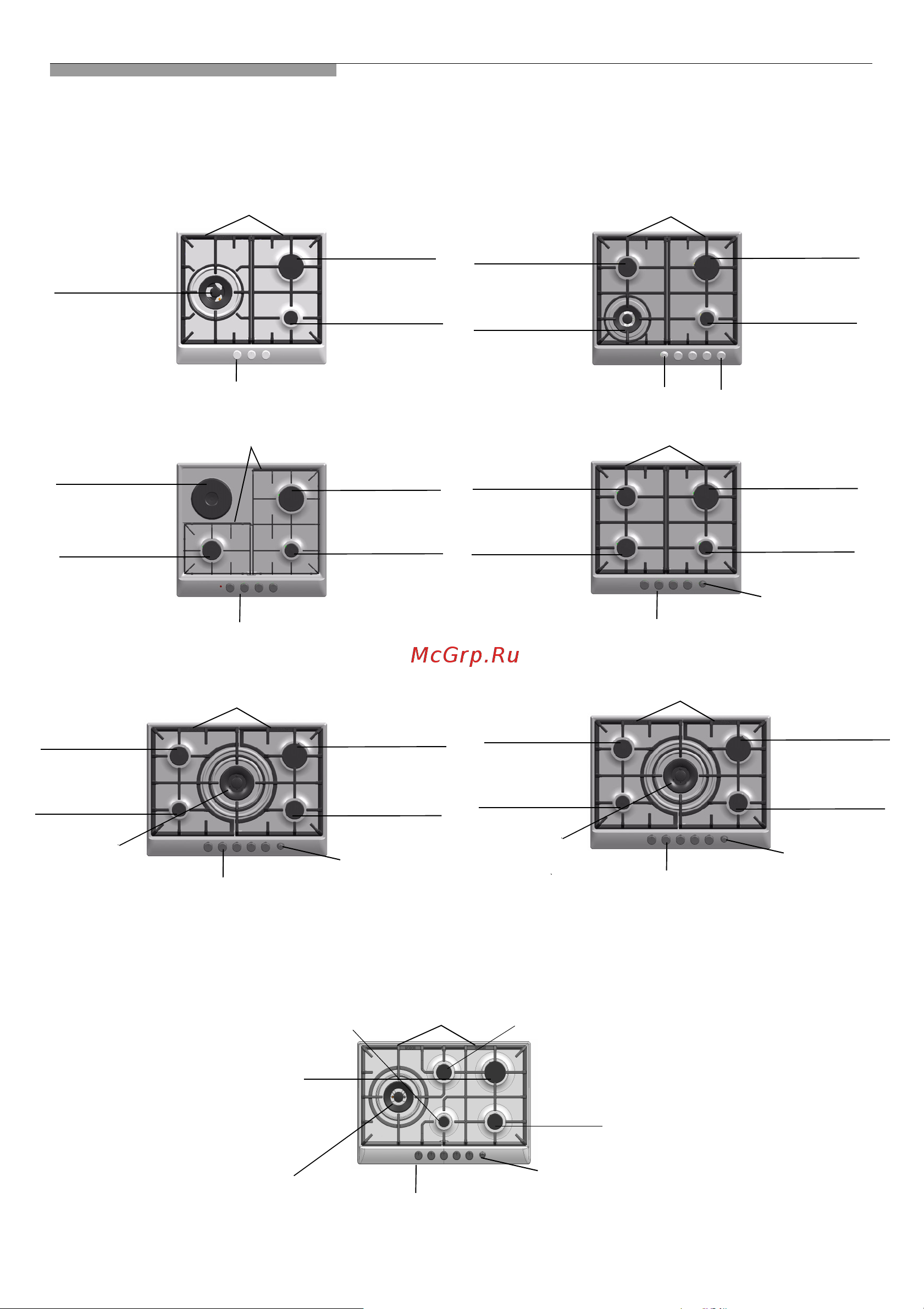 Bosch PCP616M90E [6/29] Ваша новая варочная панель