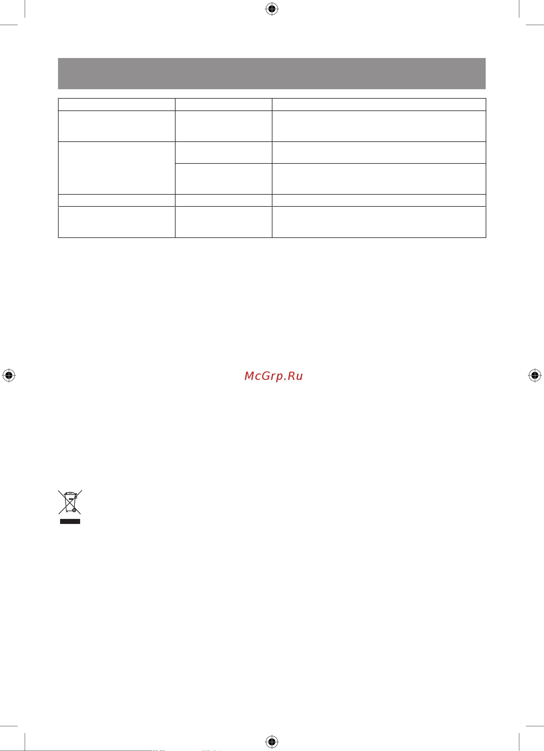 Vitek VT-1762 [5/24] English