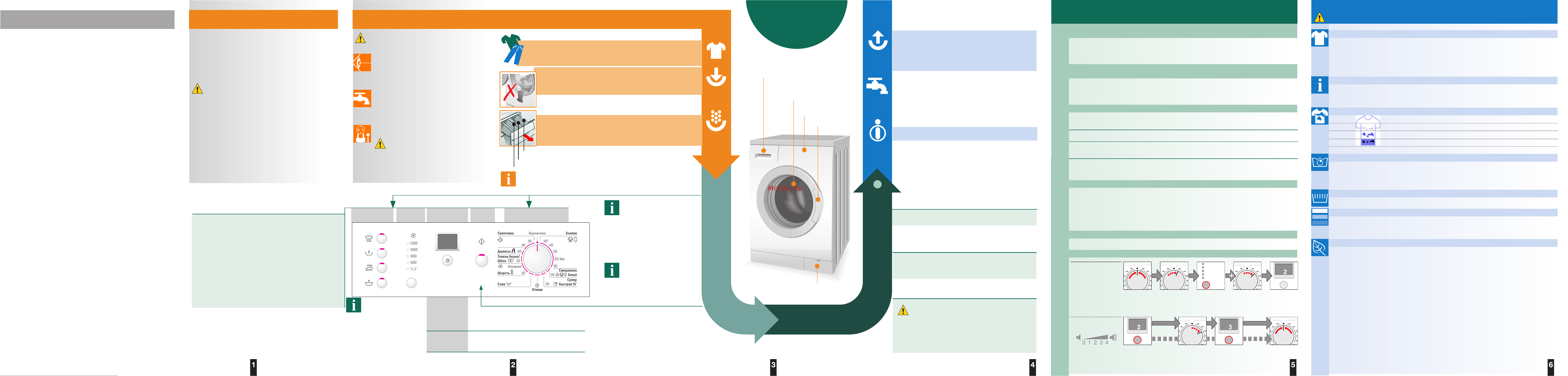 Bosch WAE 20361 OE Руководство по эксплуатации онлайн