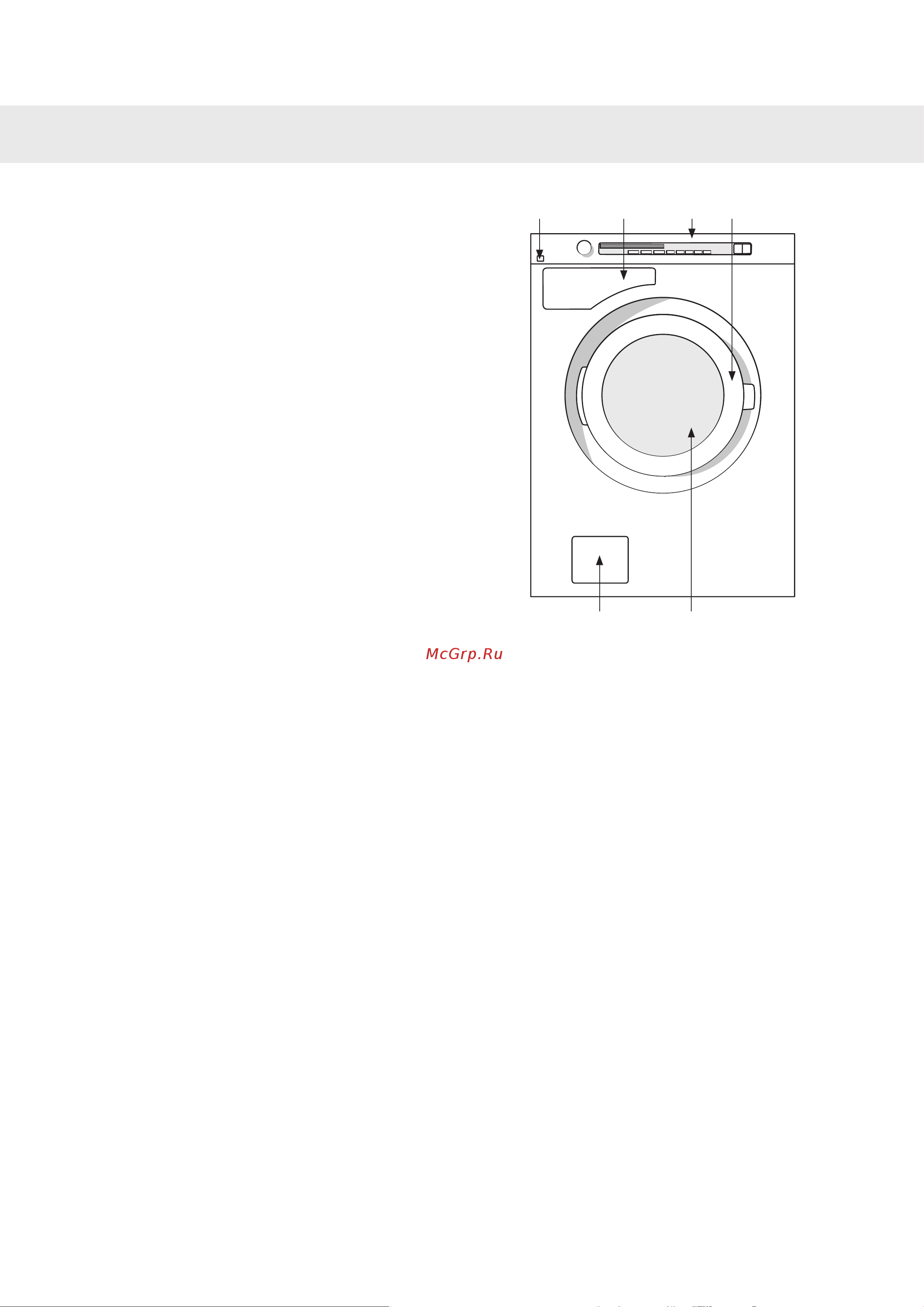 Asko W6884ECO W [8/36] Описание стиральной машины