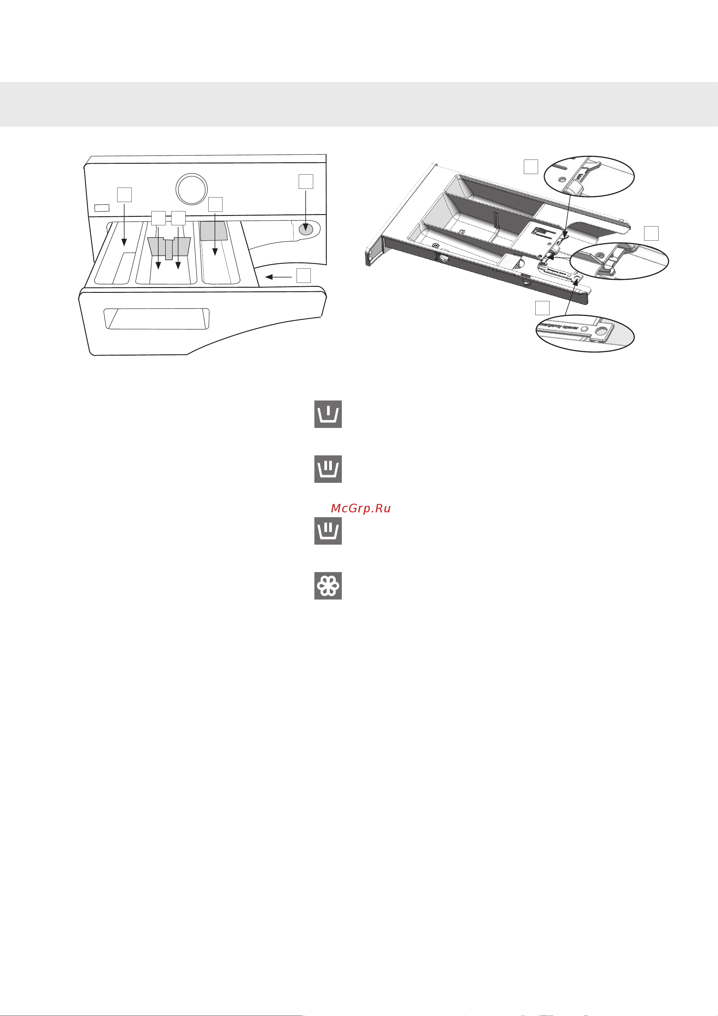 Asko W6884ECO W [9/36] Дозатор