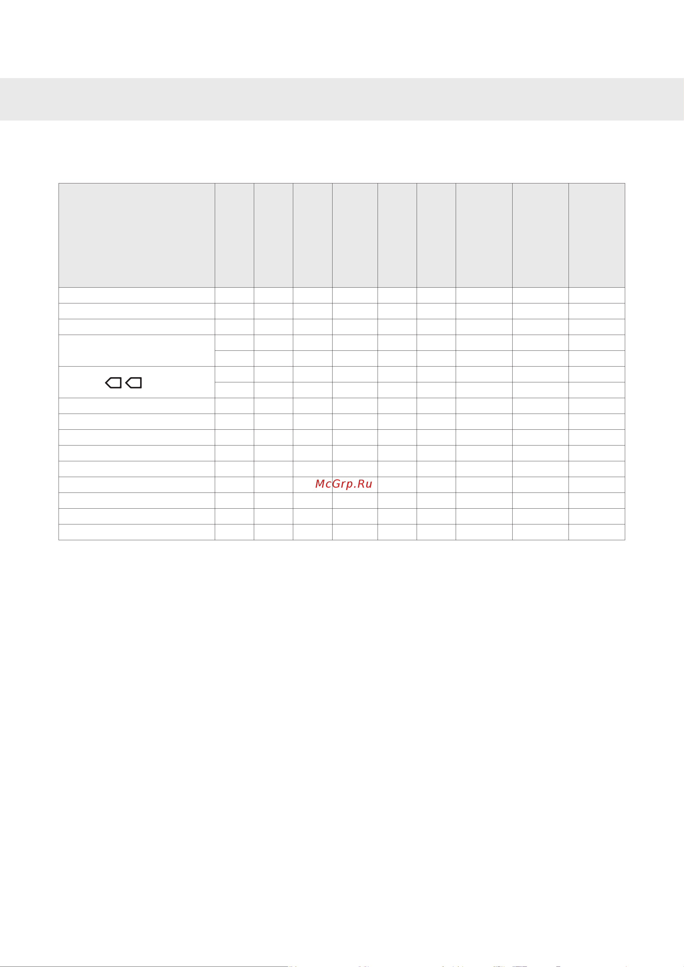 Asko W6984 W [17/40] Стирка