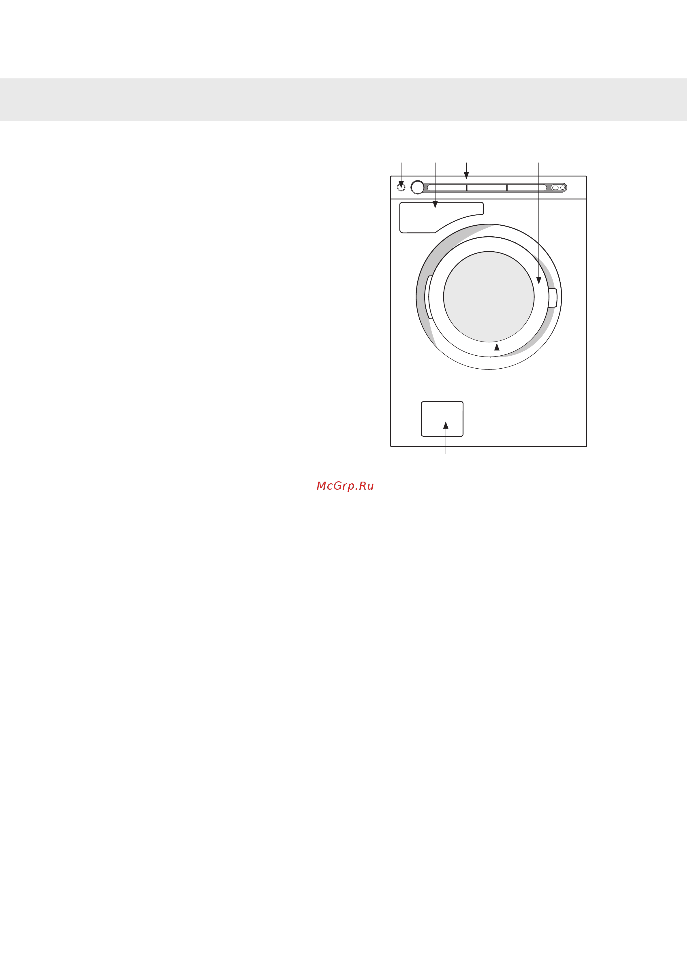 Asko W6984 W [8/40] Описание стиральной машины