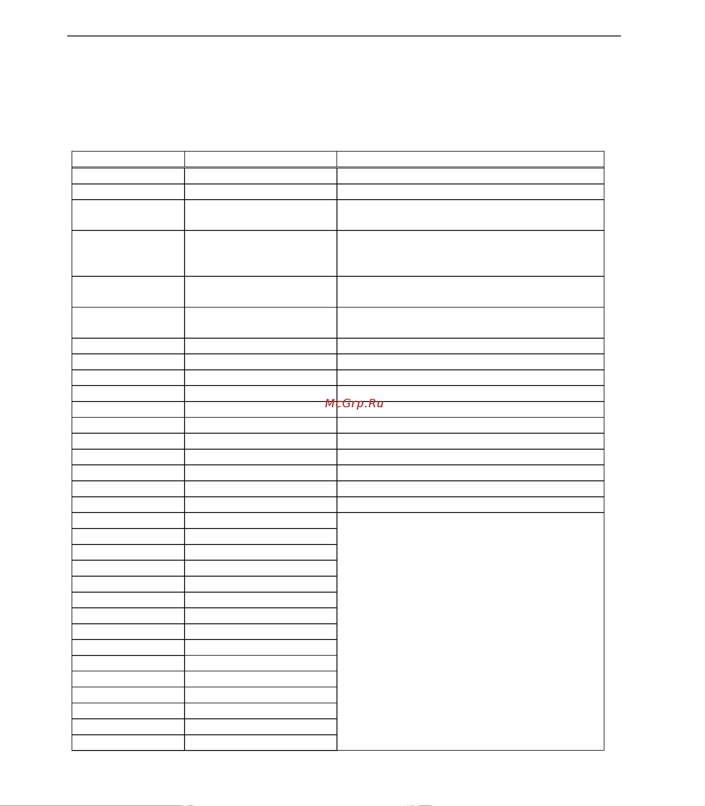 Логика СПЕ543 [6/7] Приложение а