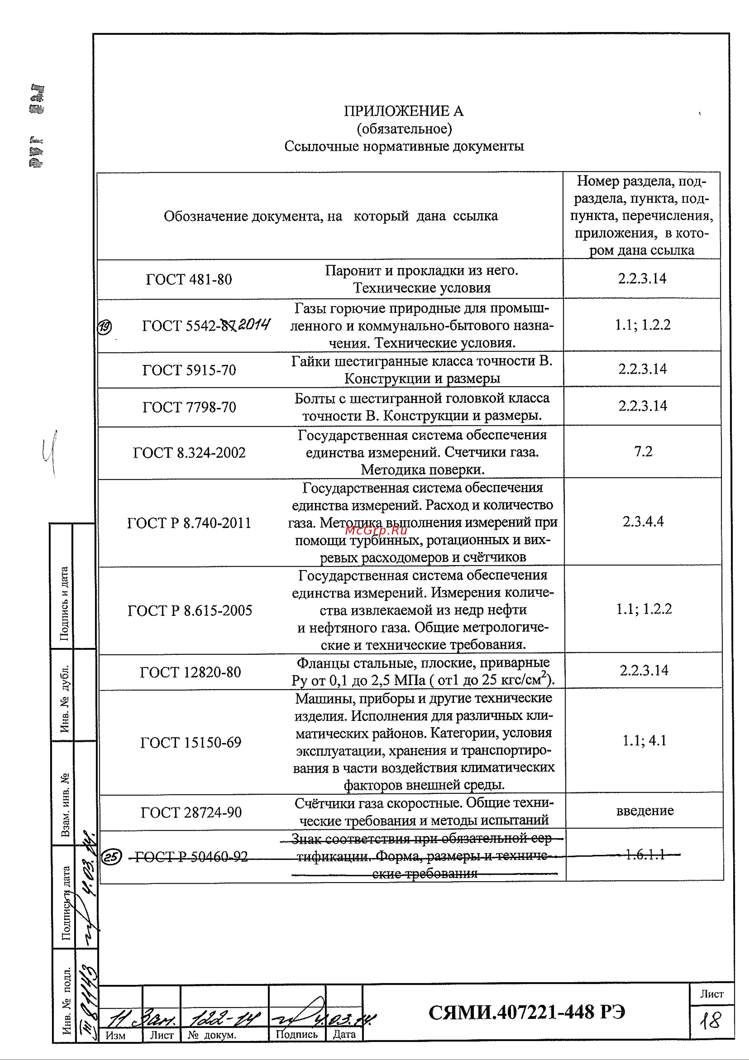 Логика СТГ 150-650 [18/26] Сями 07221 448 рэ