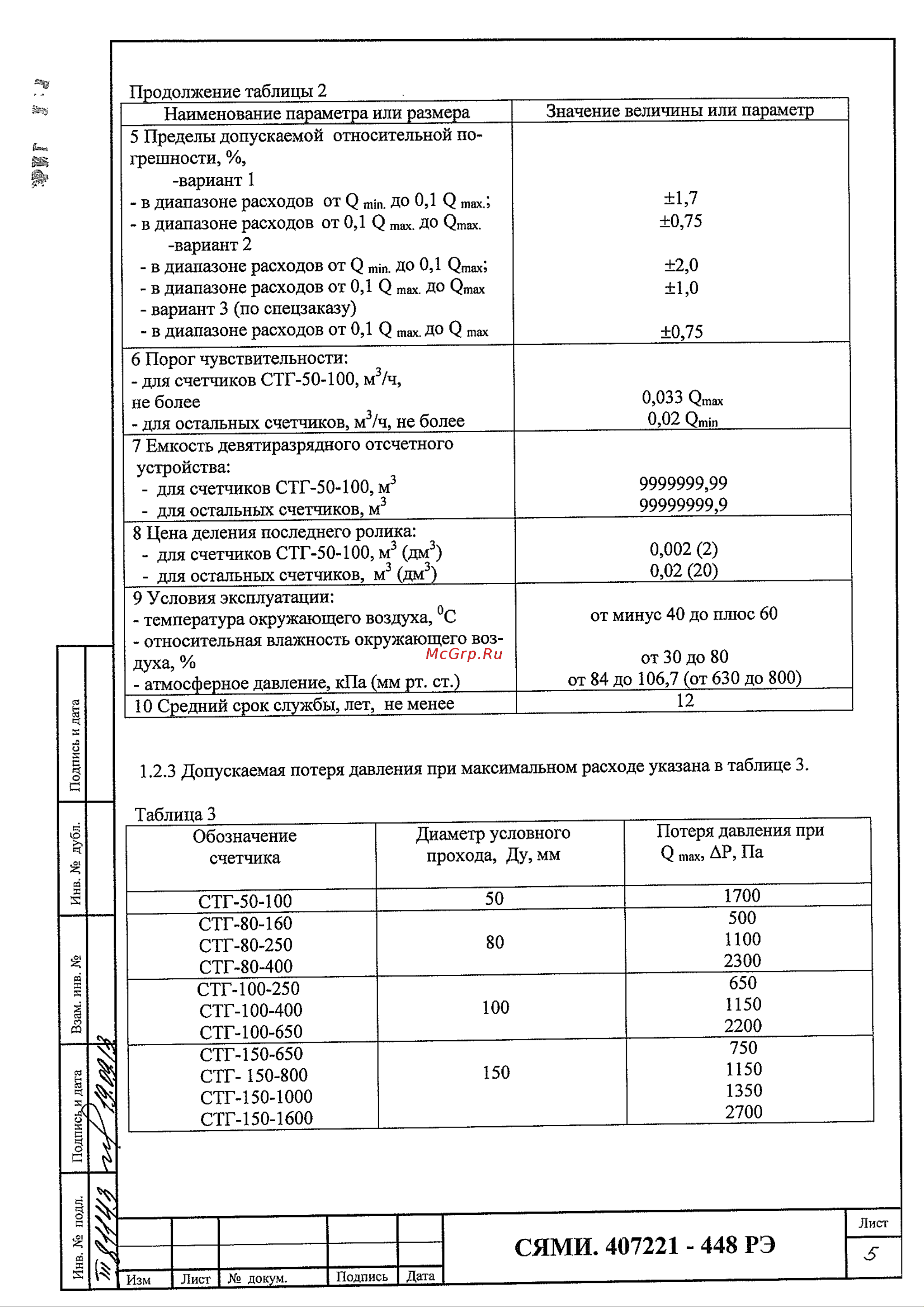 Логика СТГ 150-650 [5/26] Сями 407221 448 рэ