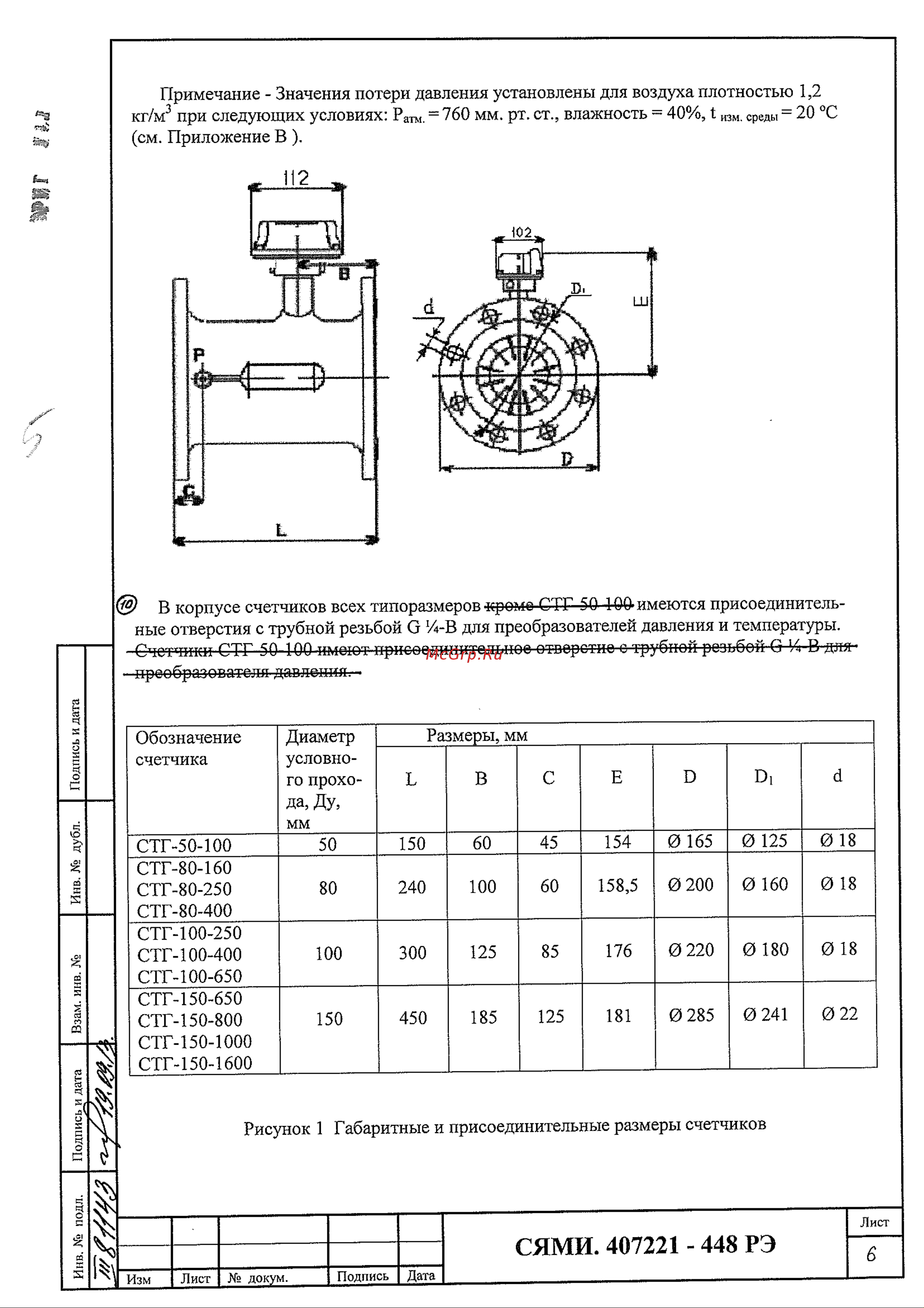 Логика СТГ 150-650 [6/26] Сями 407221 448 рэ