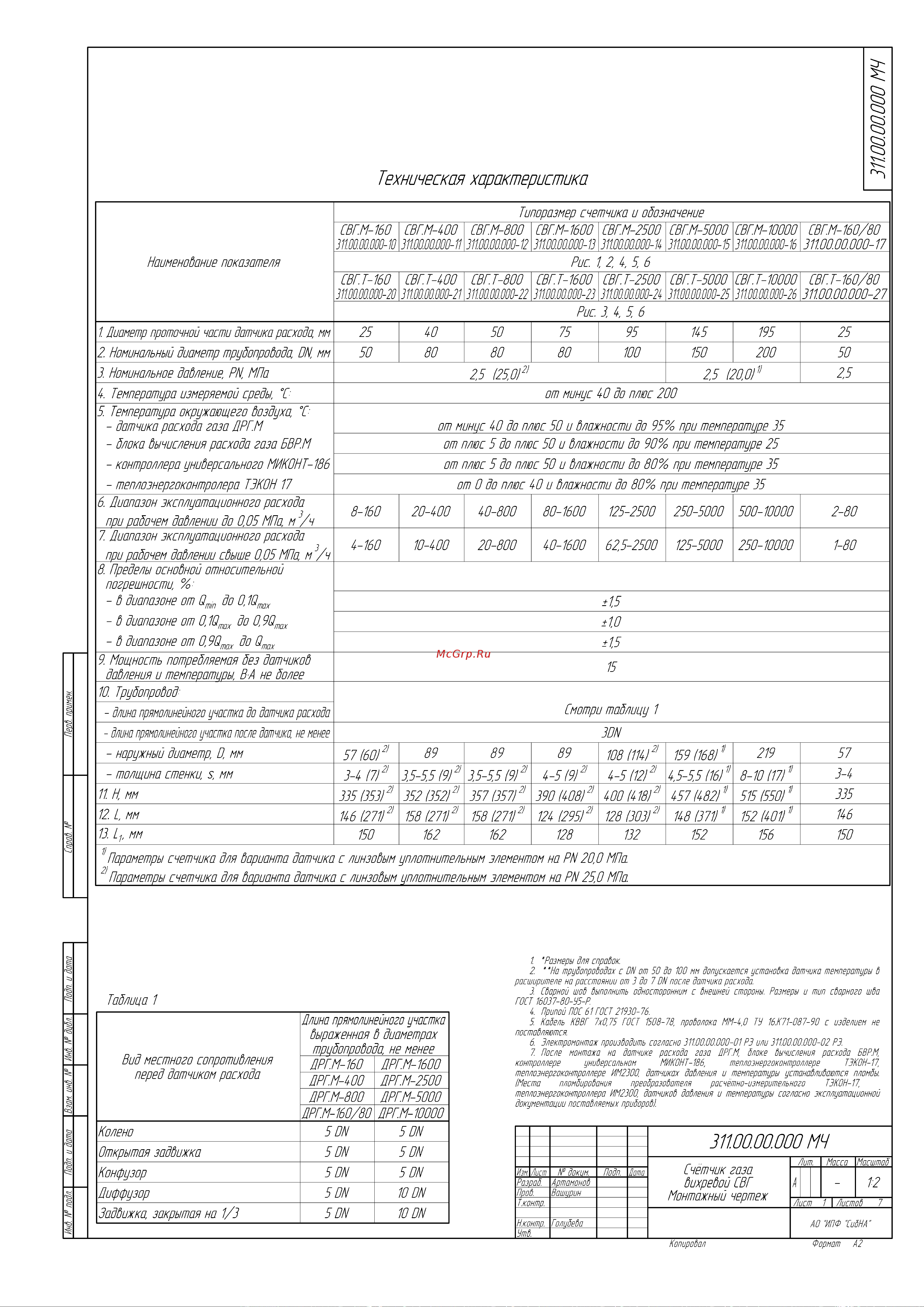 Логика ДРГ.М-00160 Руководство по эксплуатации _датчик расхода газа ДРГ.М с индикацией_ онлайн [26/29] 655455