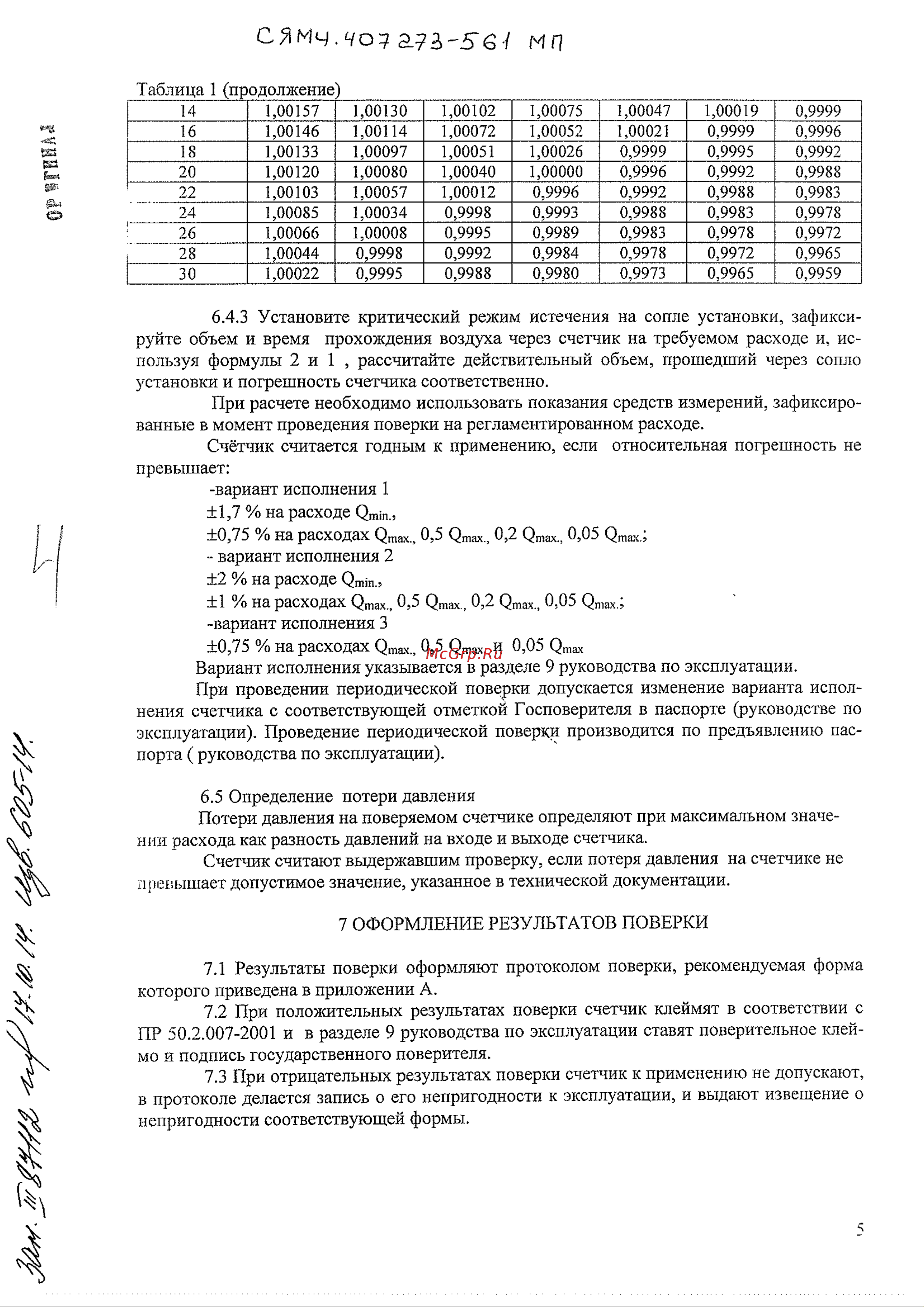 Логика РСГ-80-G100 [5/7] С я мч 70 7 273 6 мп