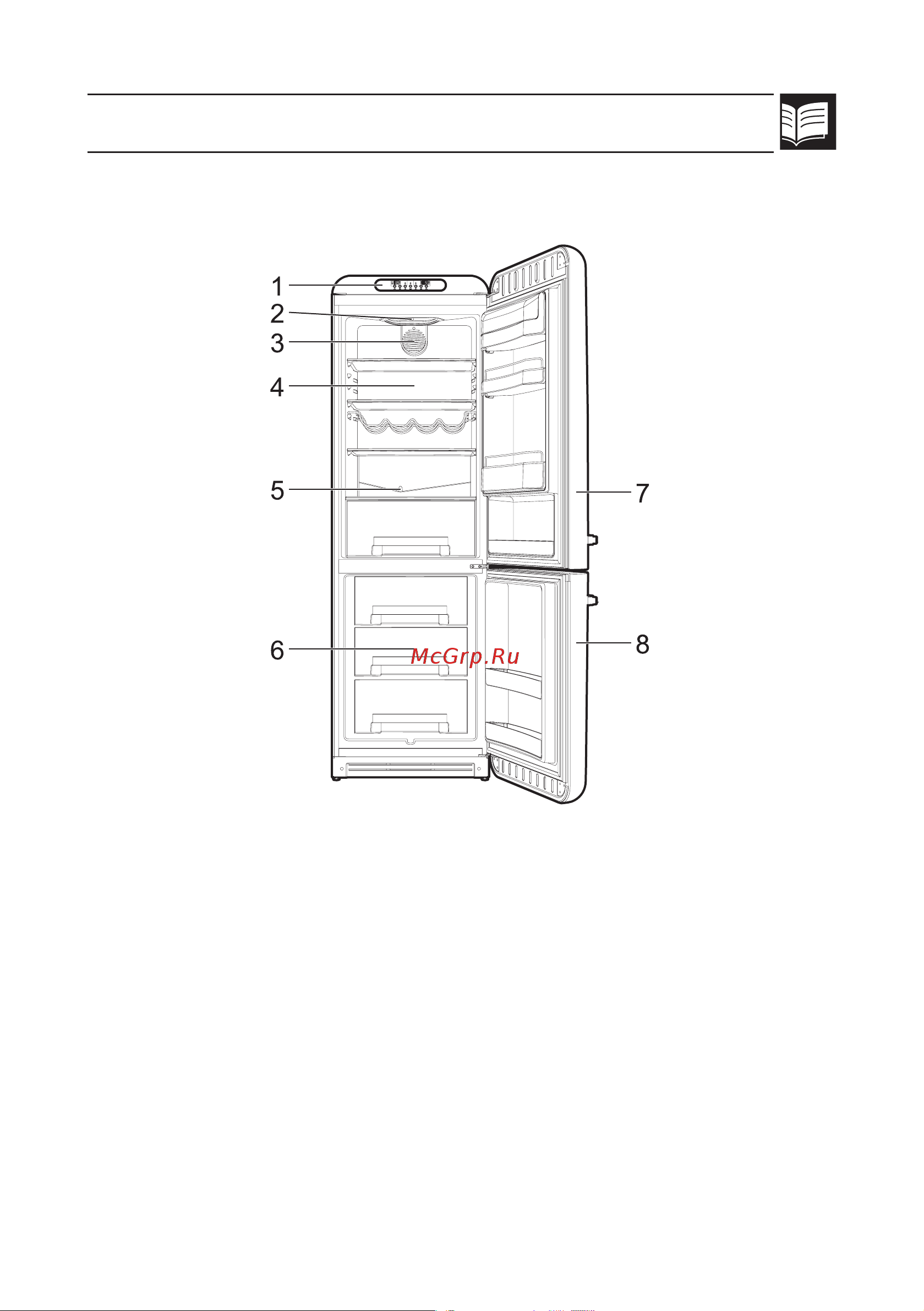 Smeg FAB32RBLN1 [7/28] Описание