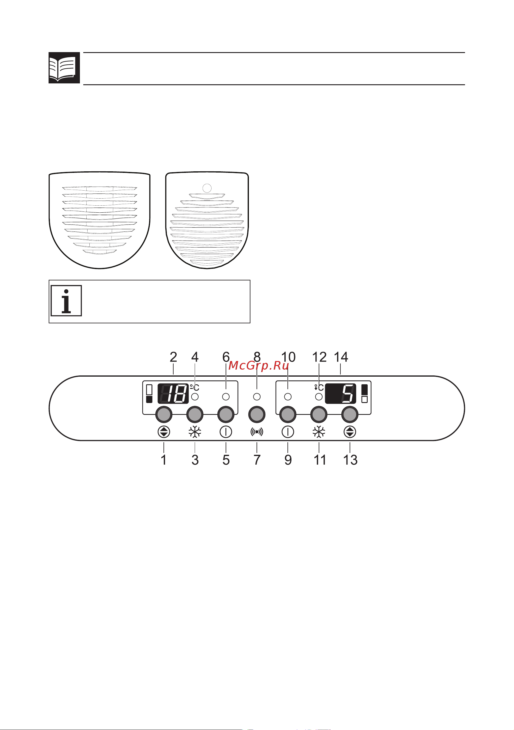 Smeg FAB32RRON1 [8/28] Панель управления