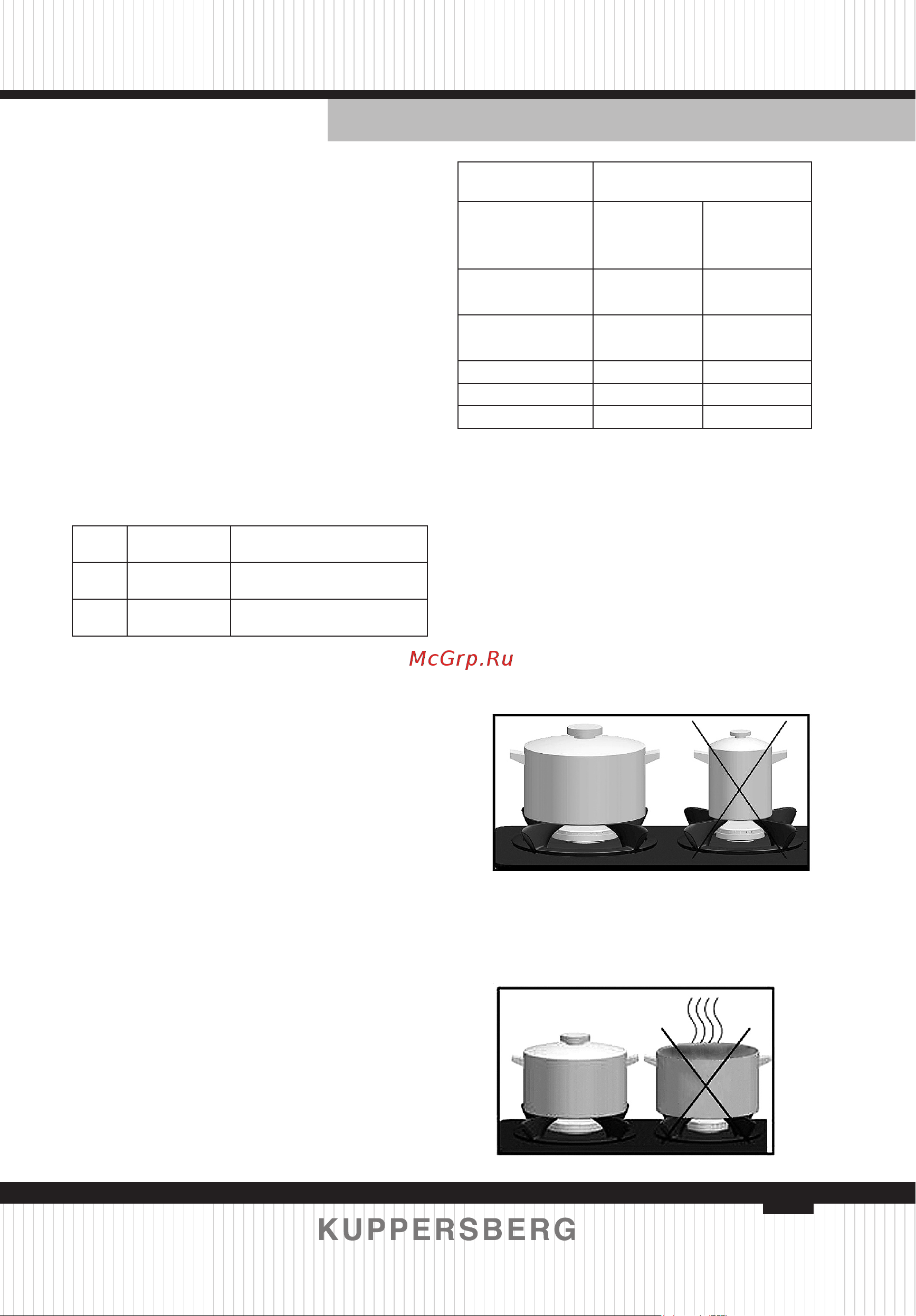 Kuppersberg fq3tg s [17/48] Low heating