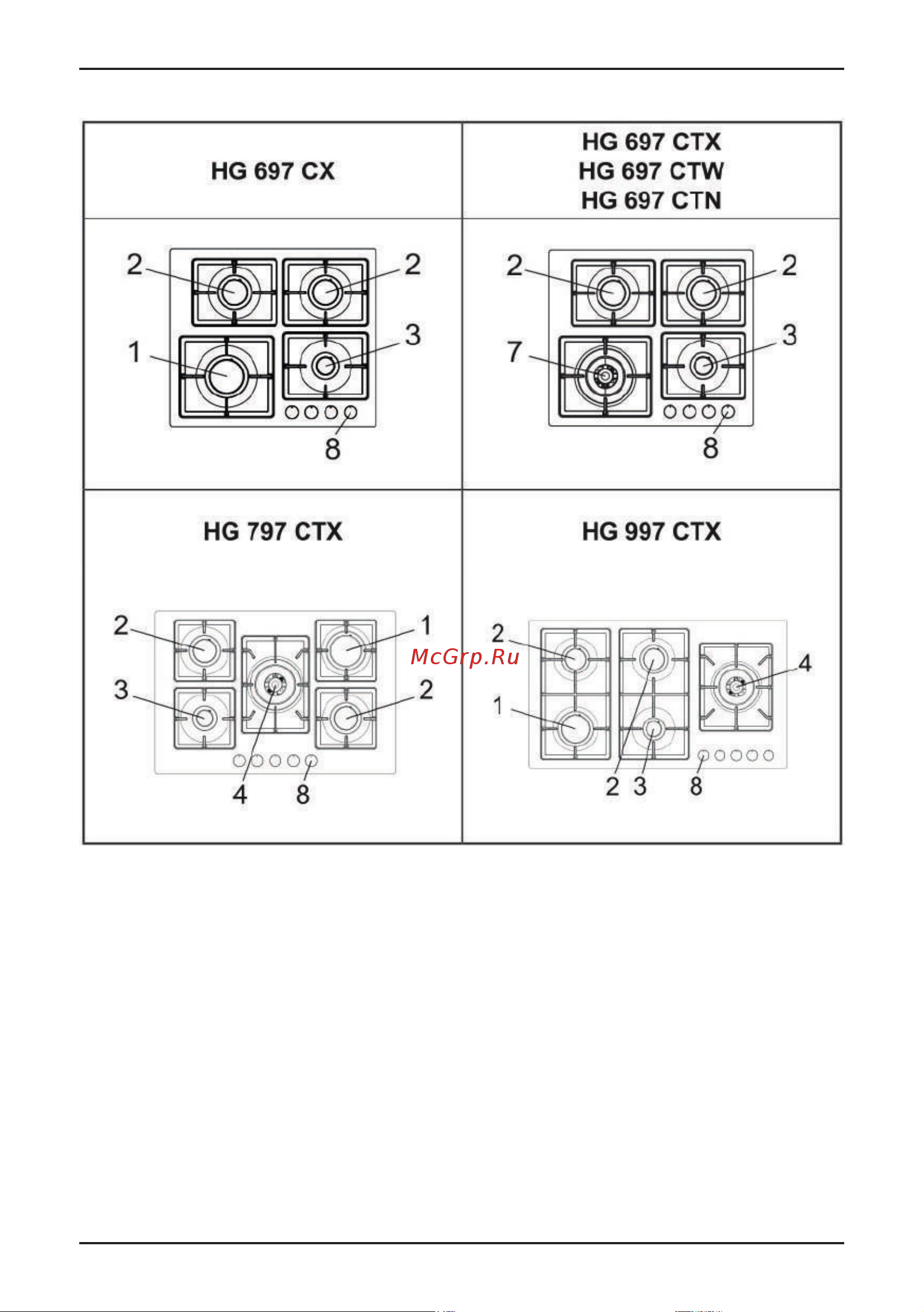 Korting HG 697 CTX [5/20] Описание прибора
