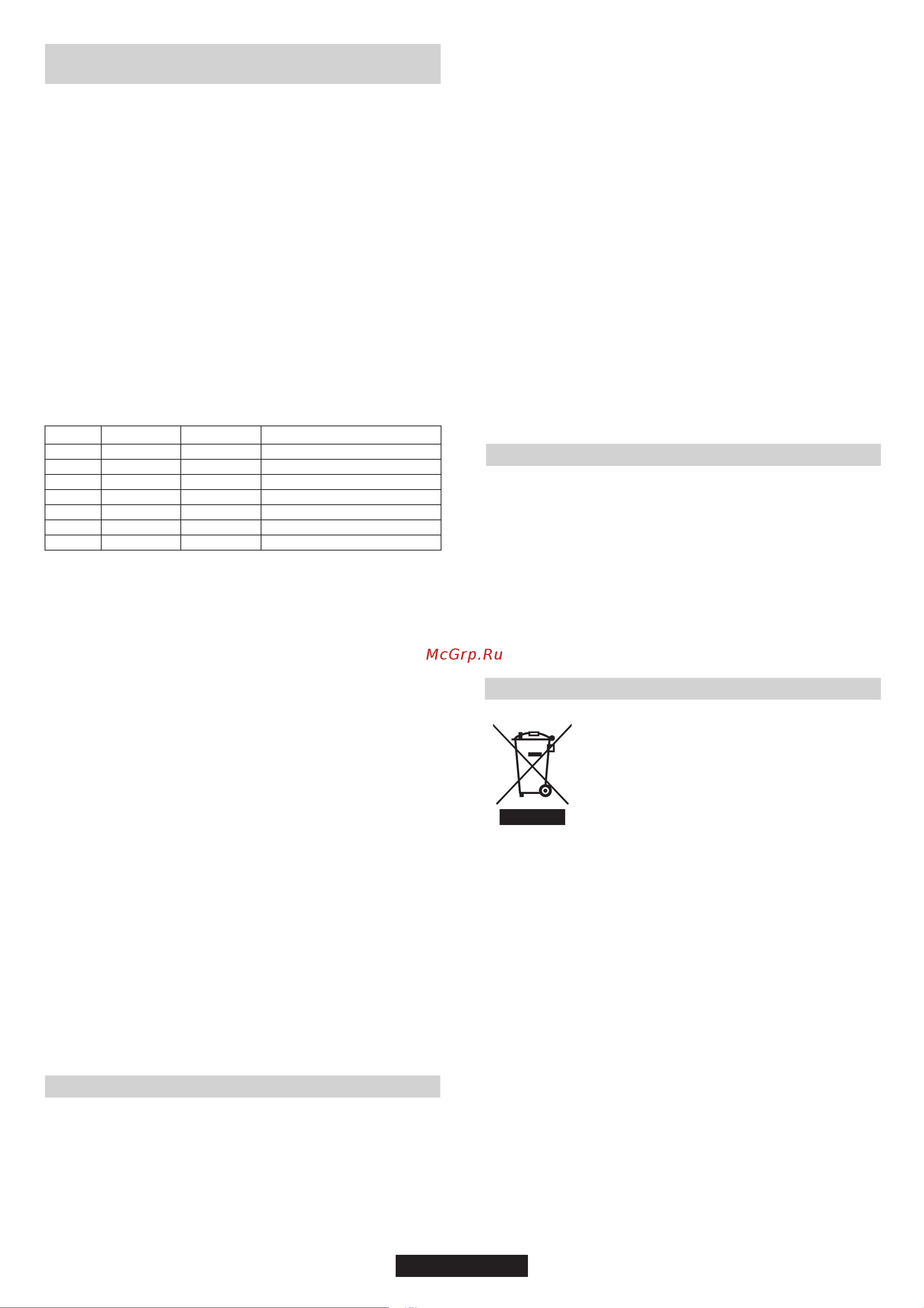 Candy CVG64SGNX [11/14] Page 11