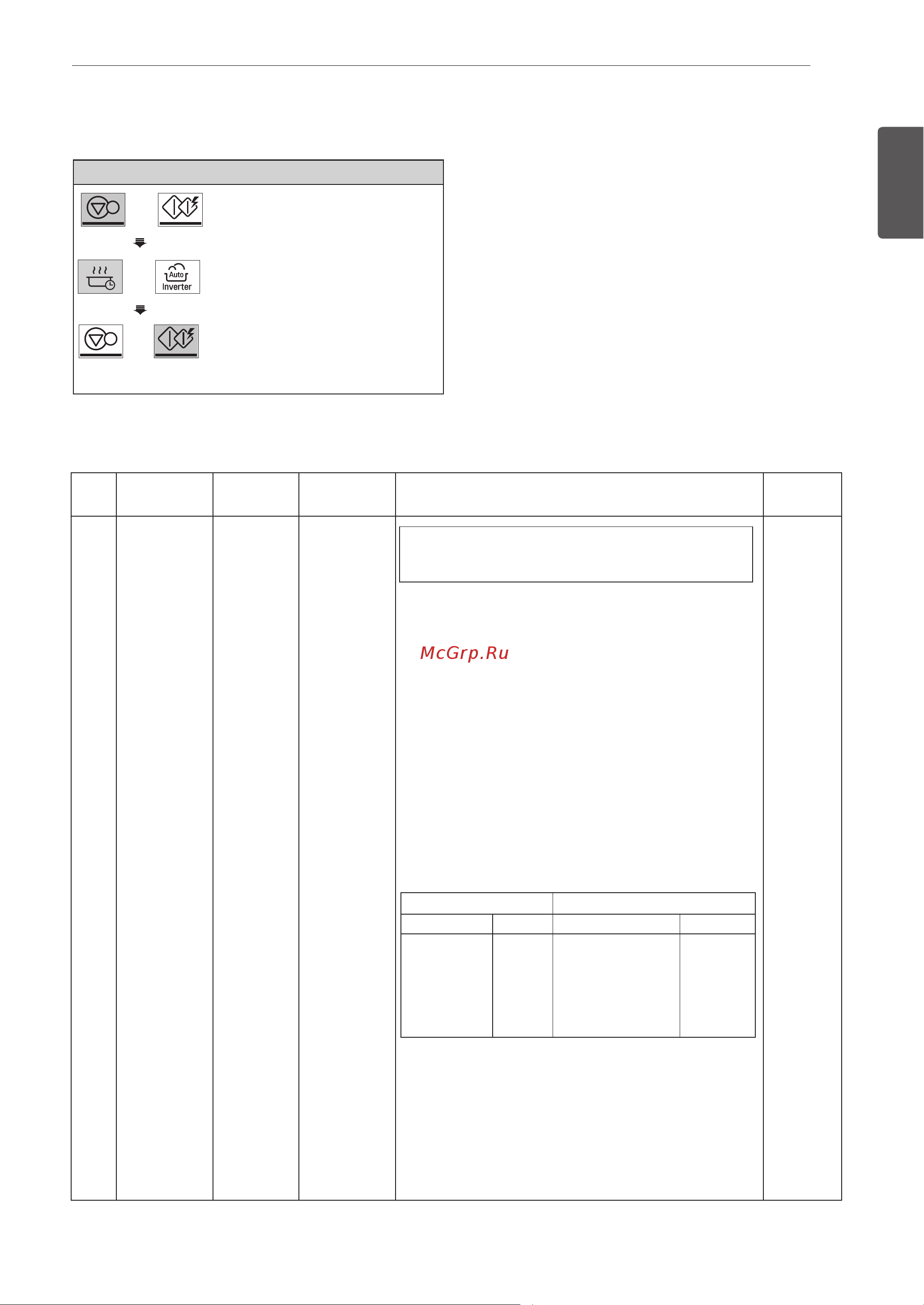 LG MS2595FISW [21/59] Рецепти для меню ферментація